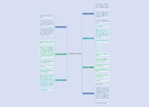 洗手帕的作文一年级7篇思维导图