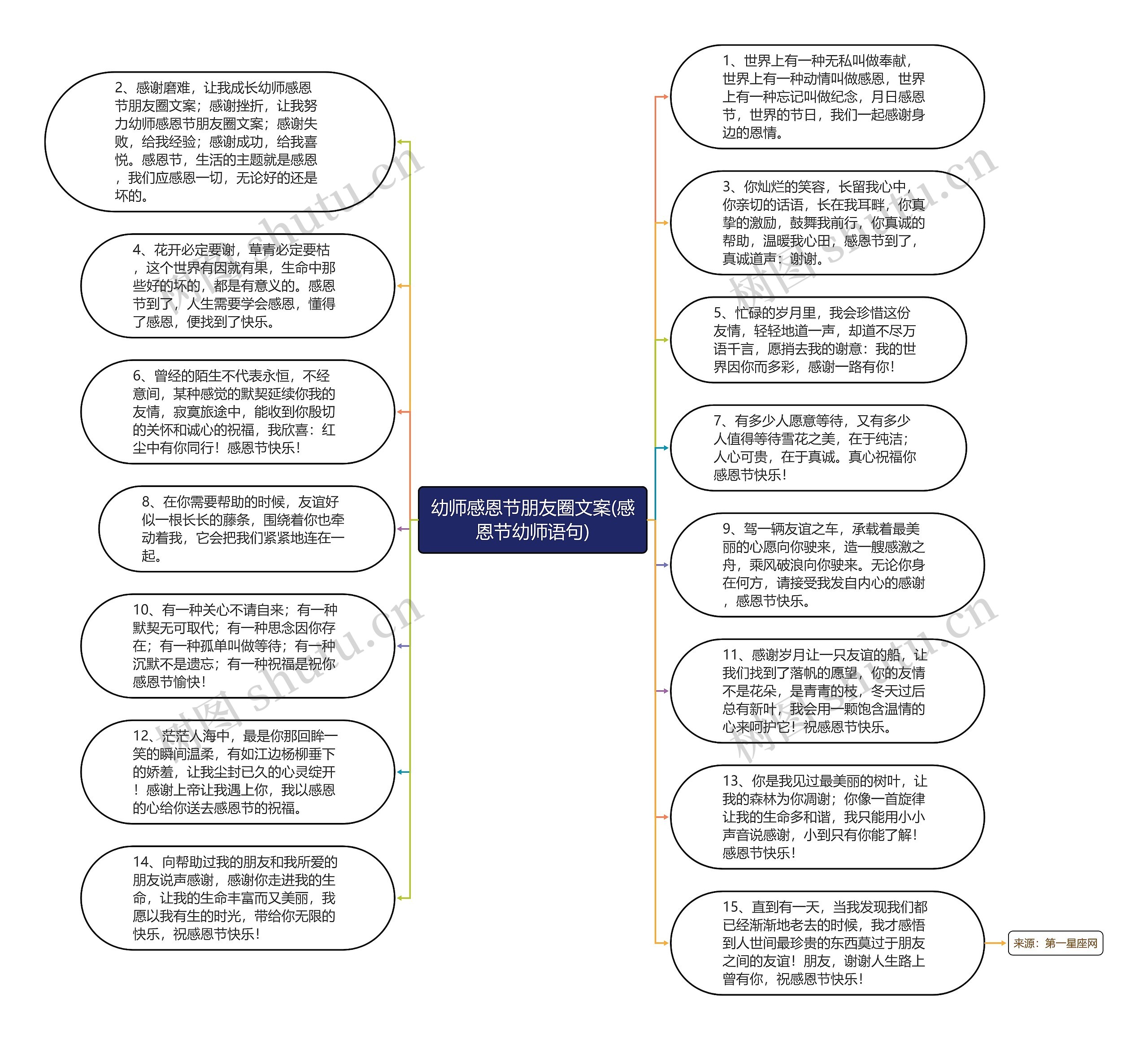 幼师感恩节朋友圈文案(感恩节幼师语句)