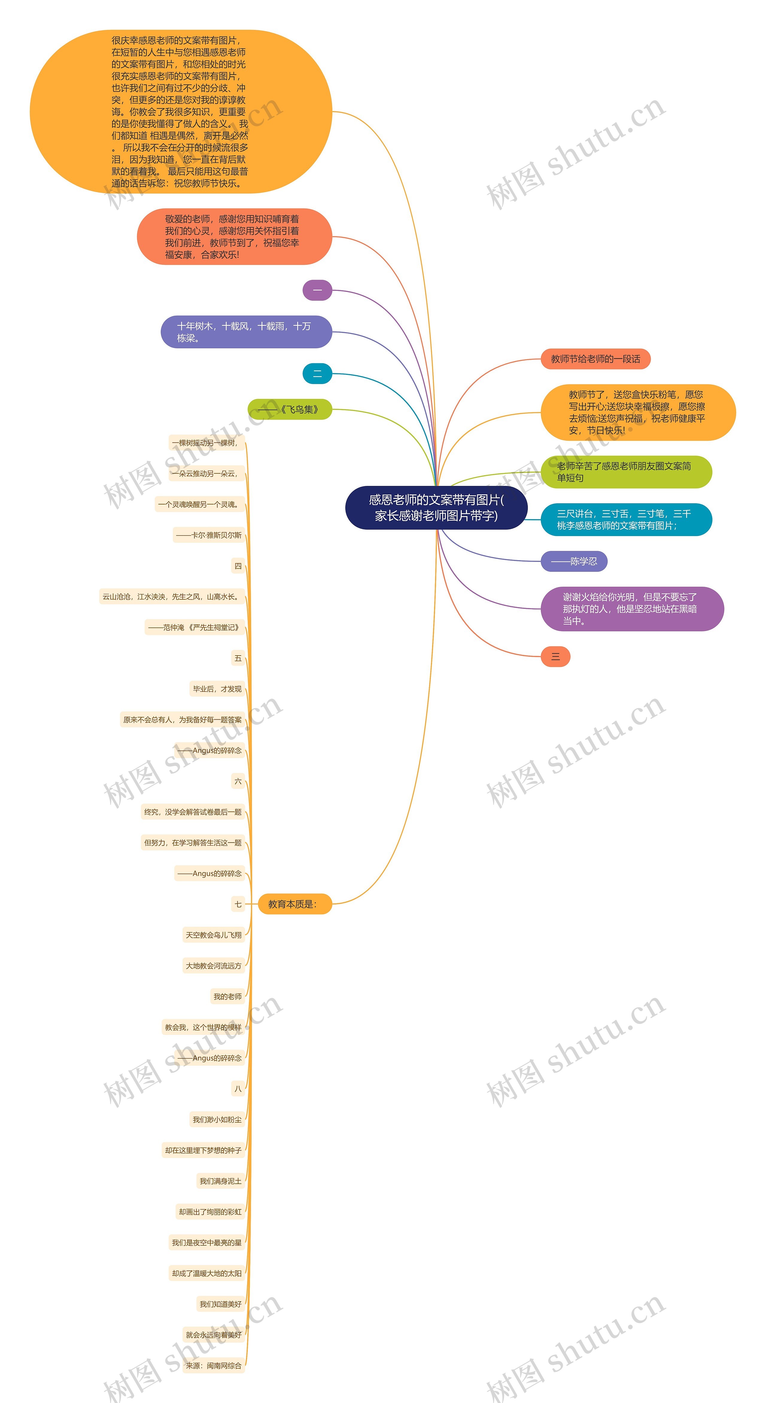 感恩老师的文案带有图片(家长感谢老师图片带字) 感恩老师的文案带有图片(家长感谢老师图片带字)