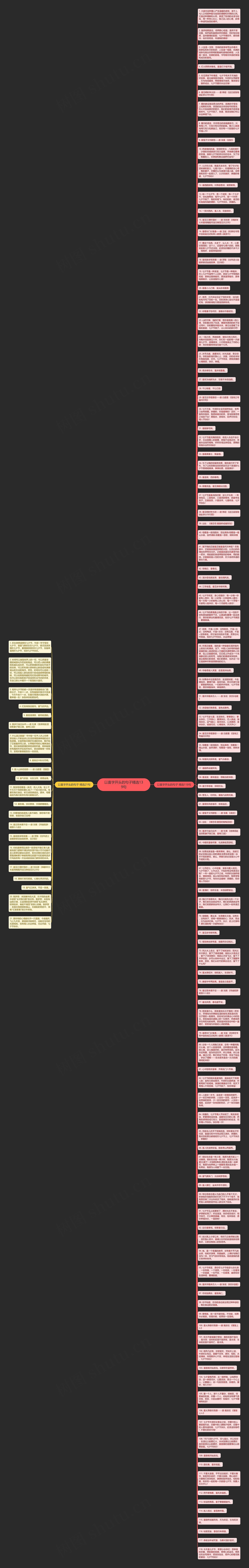 以喜字开头的句子精选139句思维导图