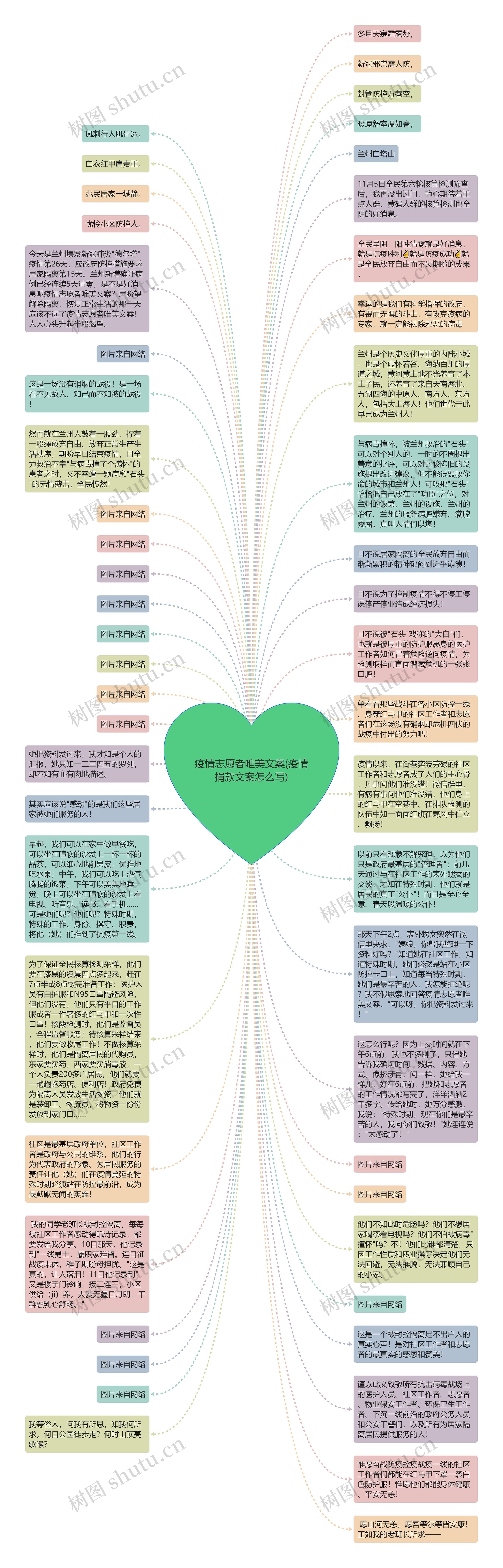 疫情志愿者唯美文案(疫情捐款文案怎么写)