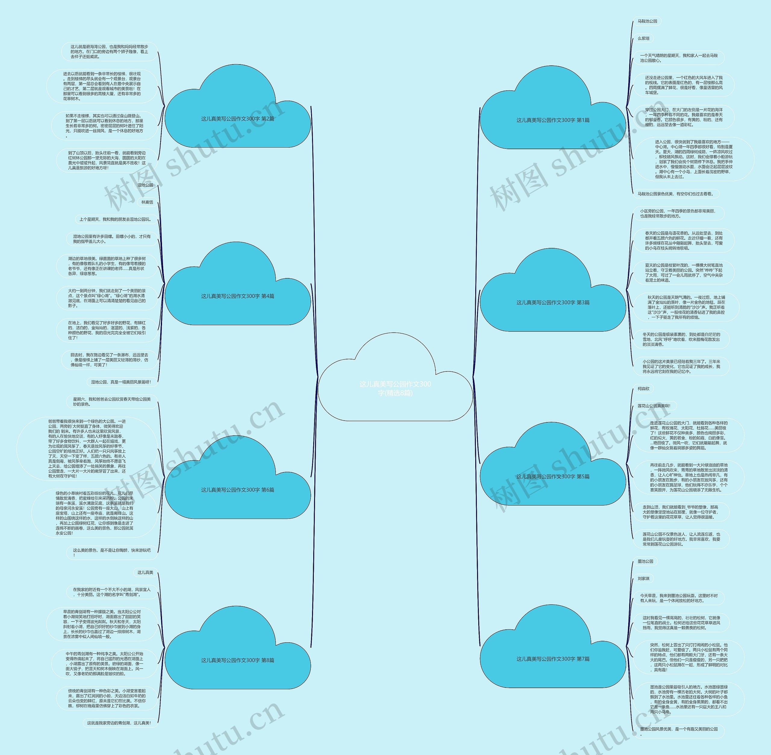 这儿真美写公园作文300字(精选8篇) 这儿真美写公园作文300字(精选8篇)