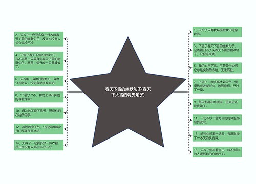 春天下雪的幽默句子(春天下大雪的调皮句子)