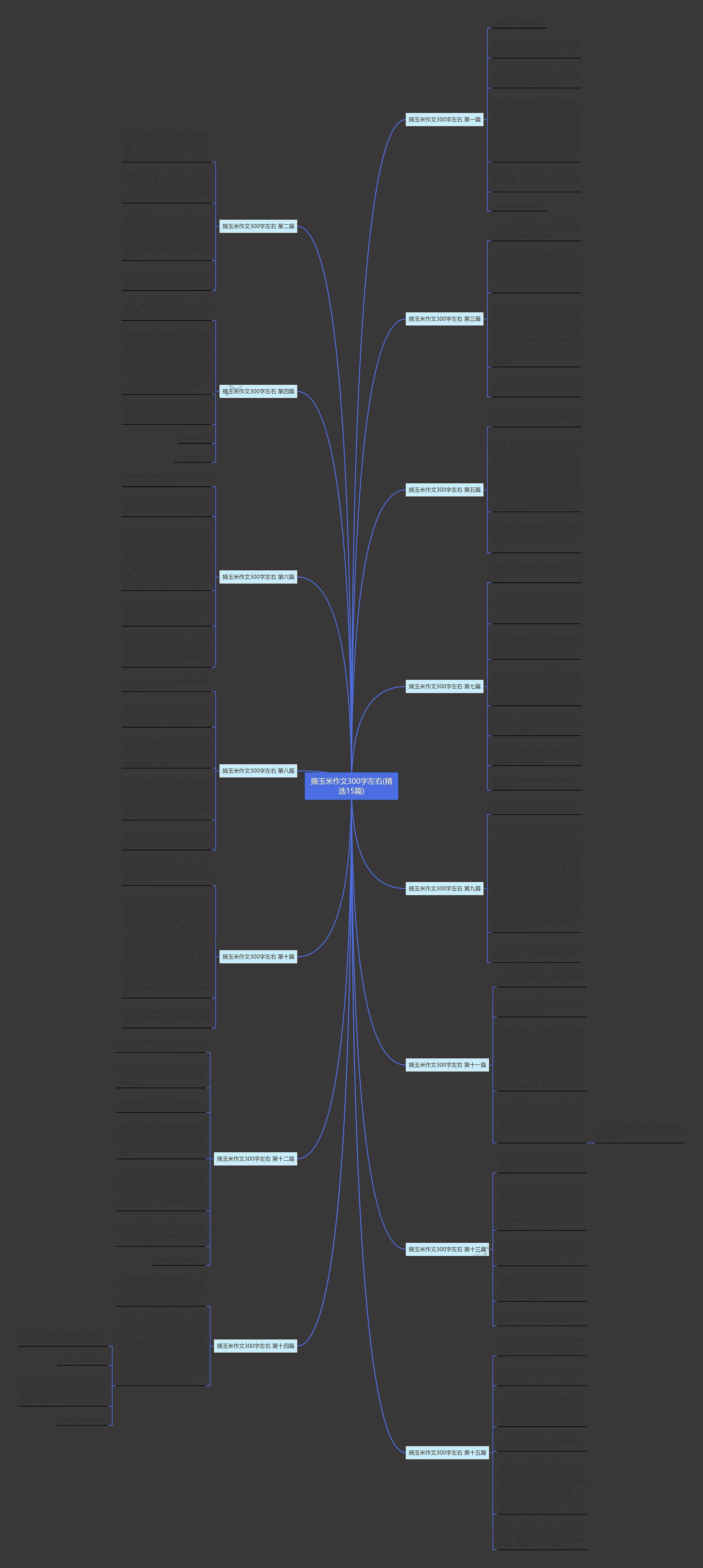 摘玉米作文300字左右(精选15篇) 摘玉米作文300字左右(精选15篇)