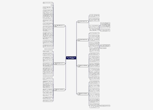 旅行后的感受500字作文初中作文通用7篇