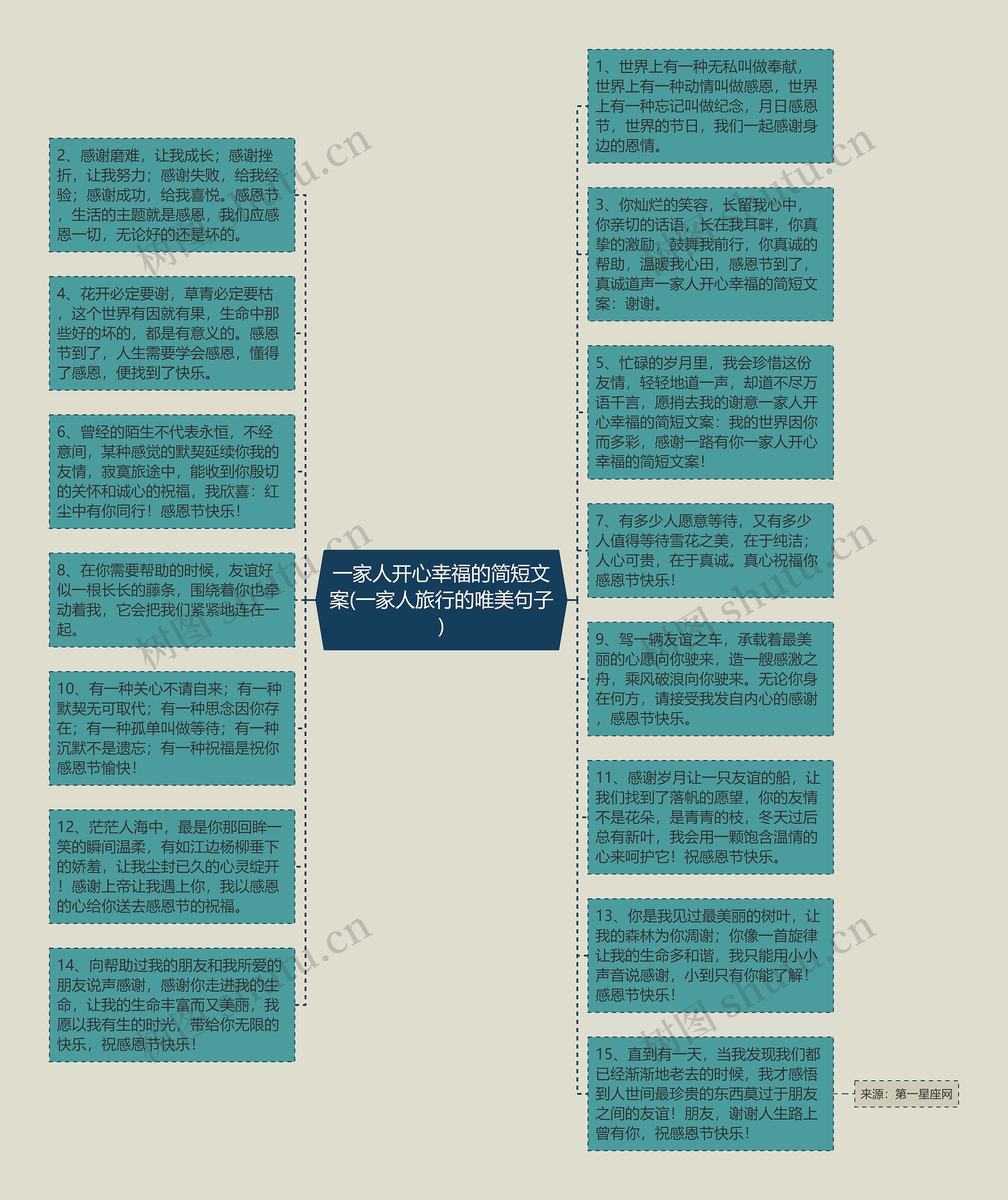 一家人开心幸福的简短文案(一家人旅行的唯美句子)