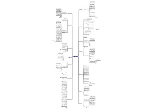 保管员任职通知范文14篇 保管员任职通知范文14篇