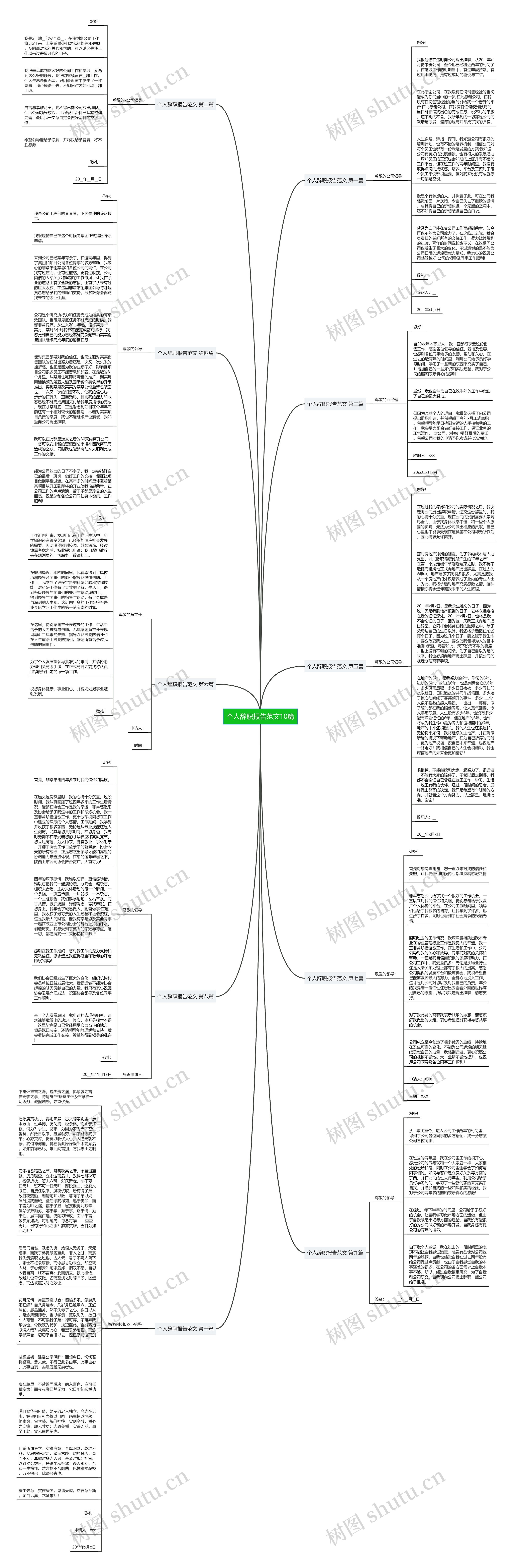个人辞职报告范文10篇思维导图
