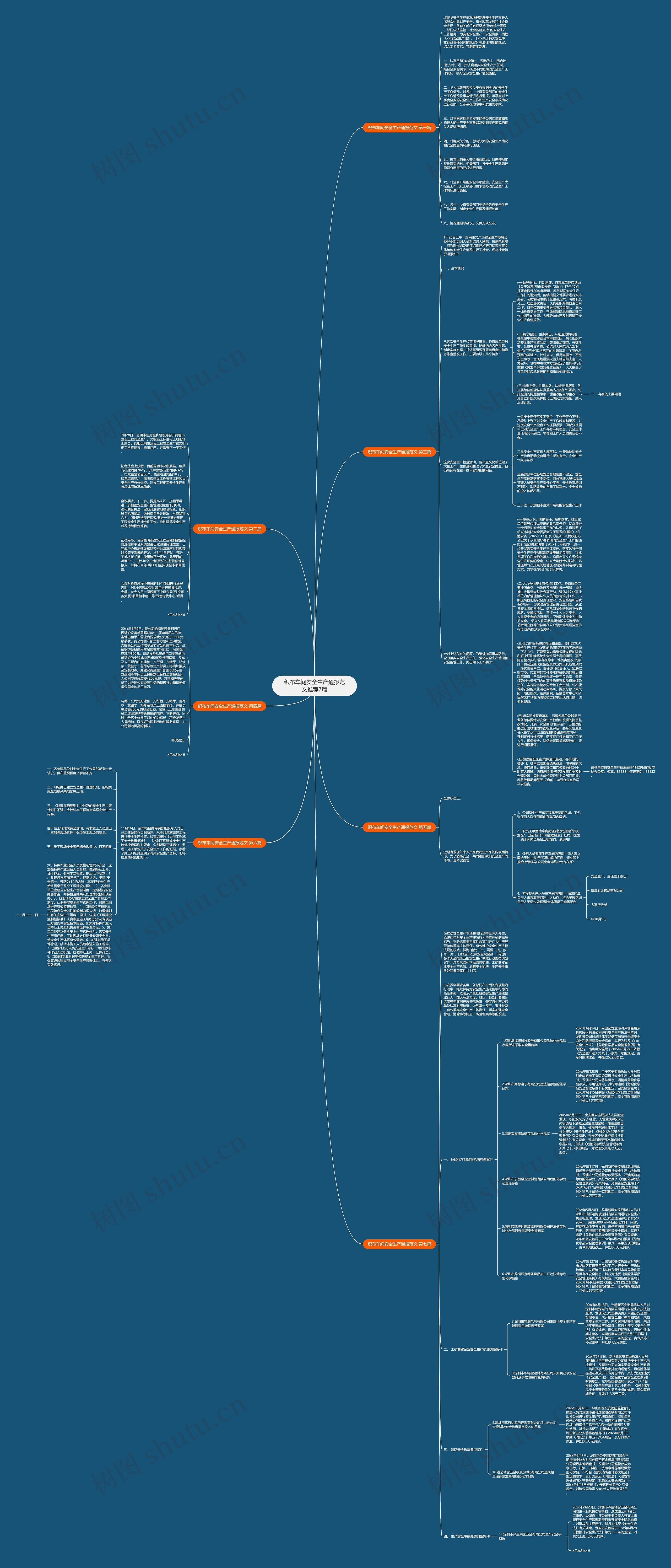 织布车间安全生产通报范文推荐7篇思维导图