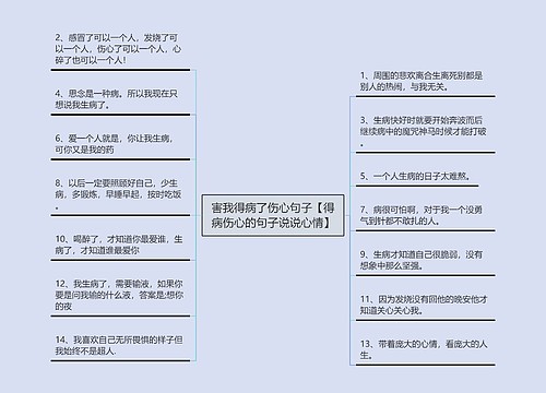 害我得病了伤心句子【得病伤心的句子说说心情】