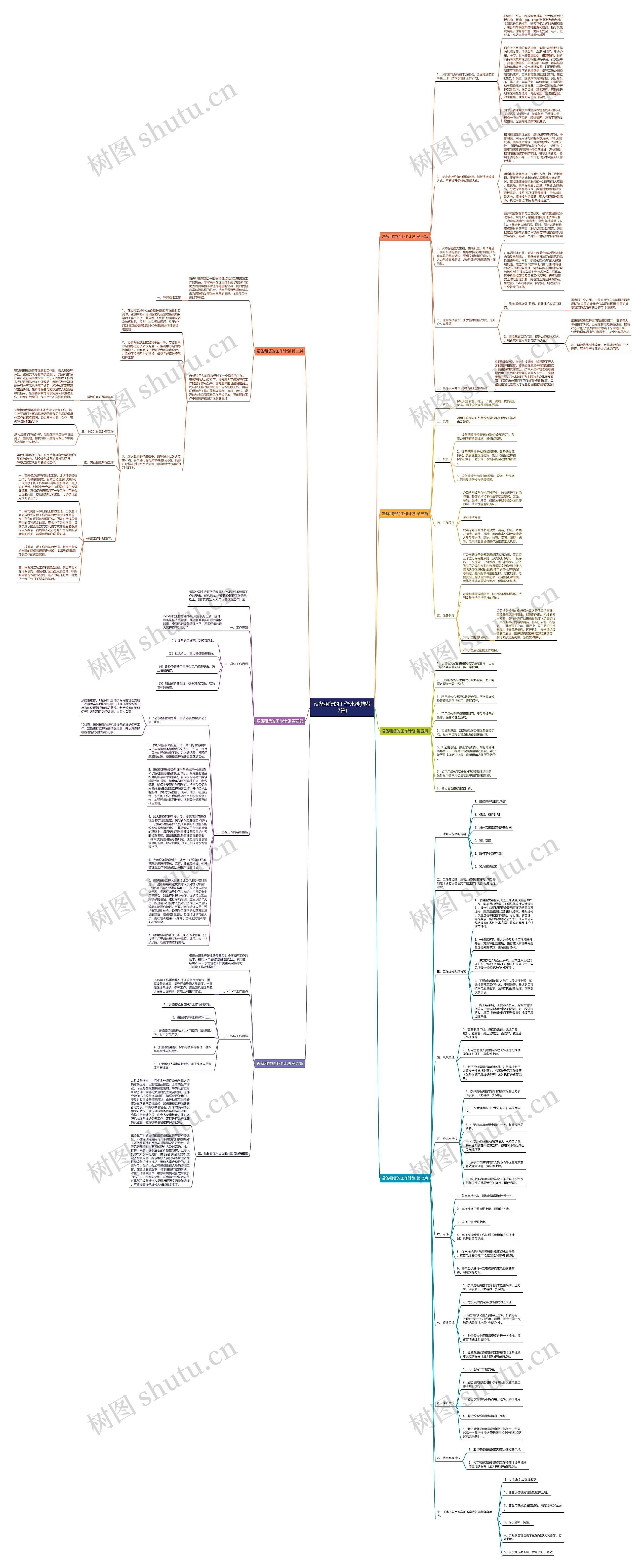 设备租赁的工作计划(推荐7篇)思维导图