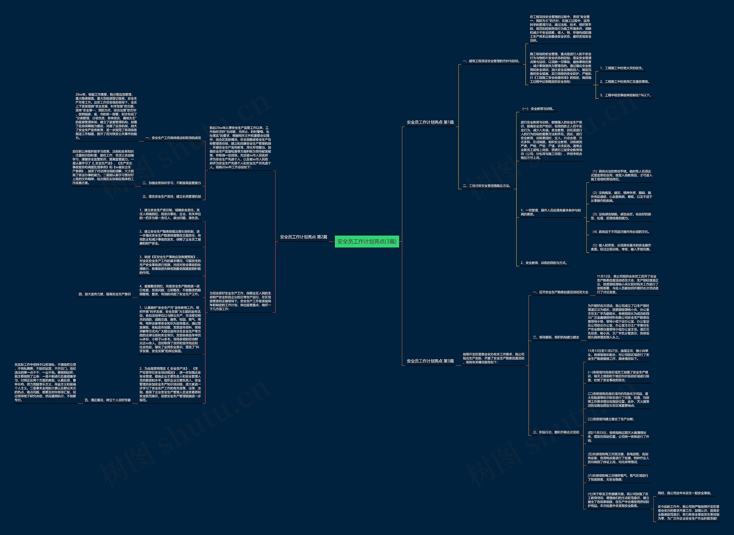 安全员工作计划亮点(3篇)思维导图