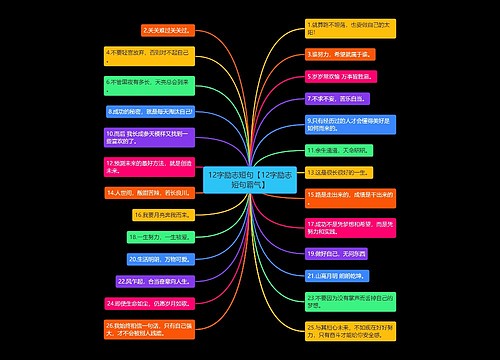 12字励志短句【12字励志短句霸气】