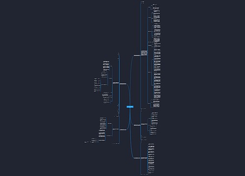 景区项目承包经营合同范本(共5篇) 景区项目承包经营合同范本(共5篇)
