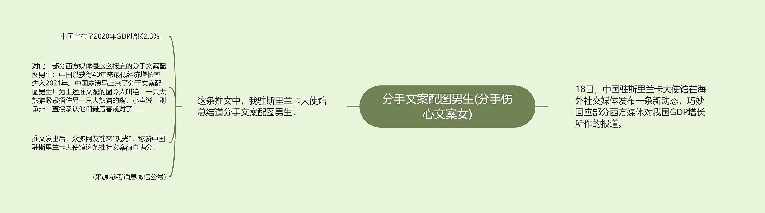 分手文案配图男生(分手伤心文案女)