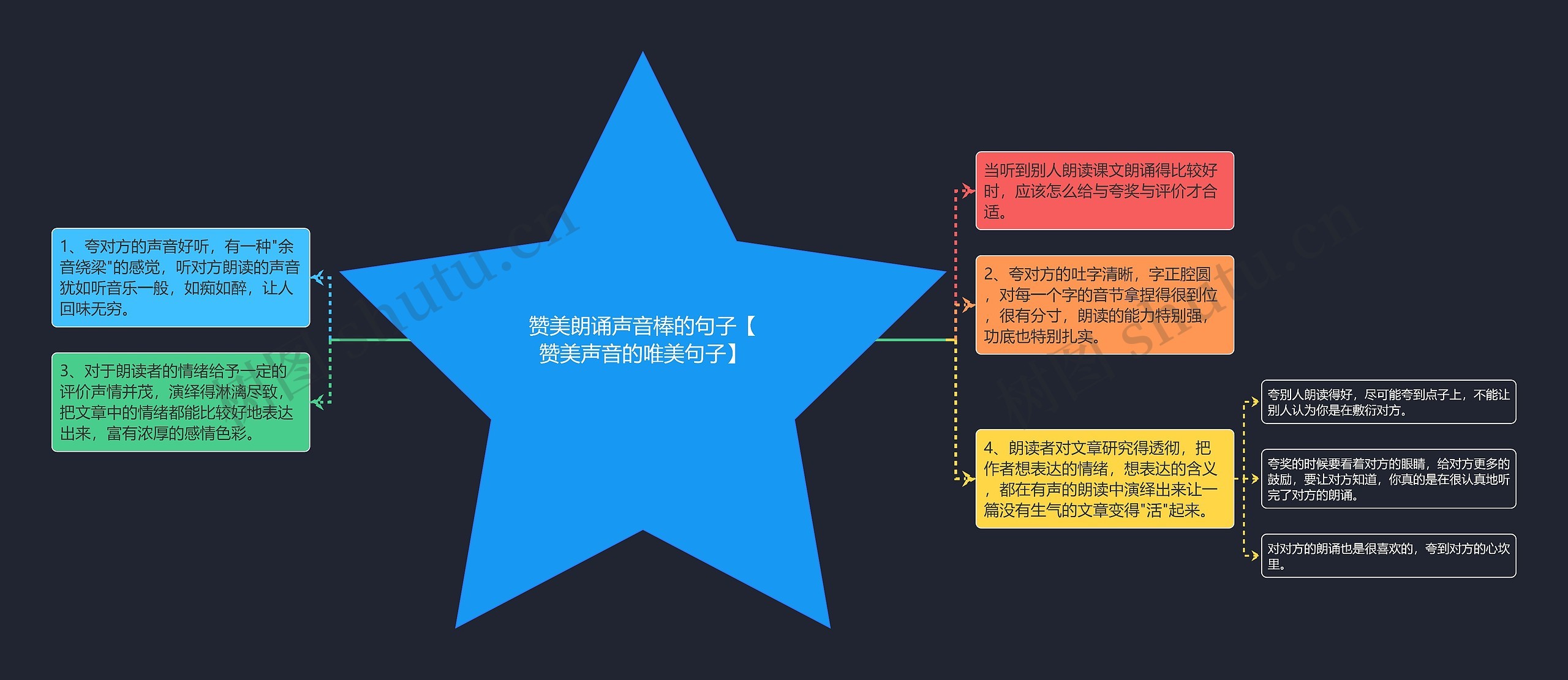 赞美朗诵声音棒的句子【赞美声音的唯美句子】 赞美朗诵声音棒的句子【赞美声音的唯美句子】