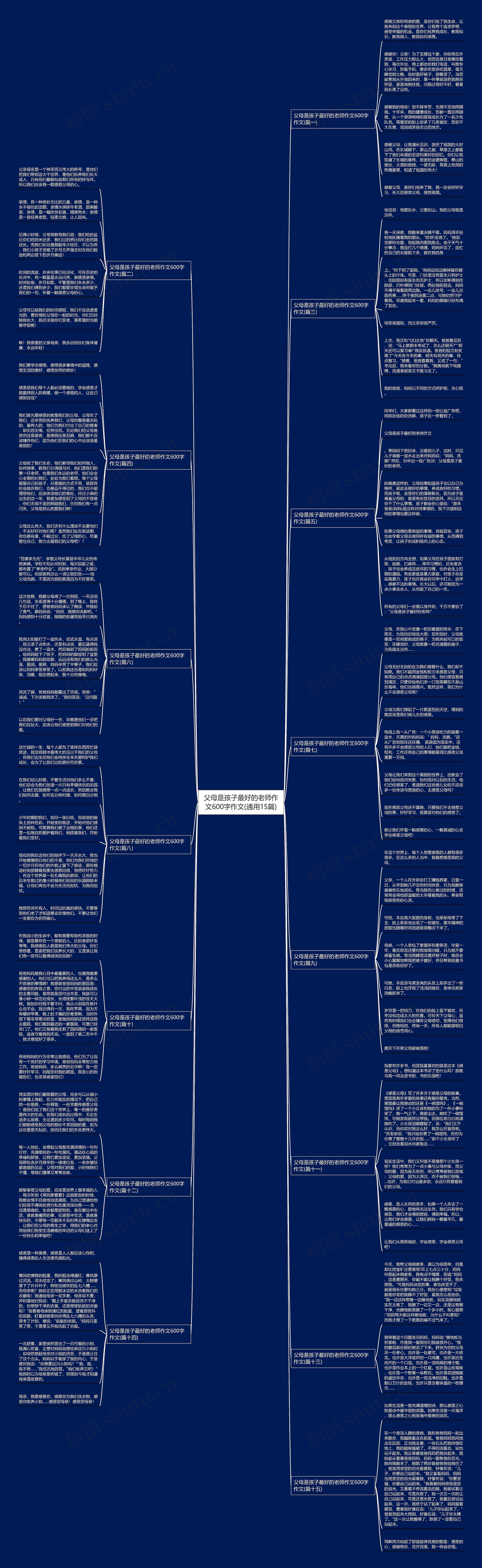 父母是孩子最好的老师作文600字作文(通用15篇) 父母是孩子最好的老师作文600字作文(通用15篇)