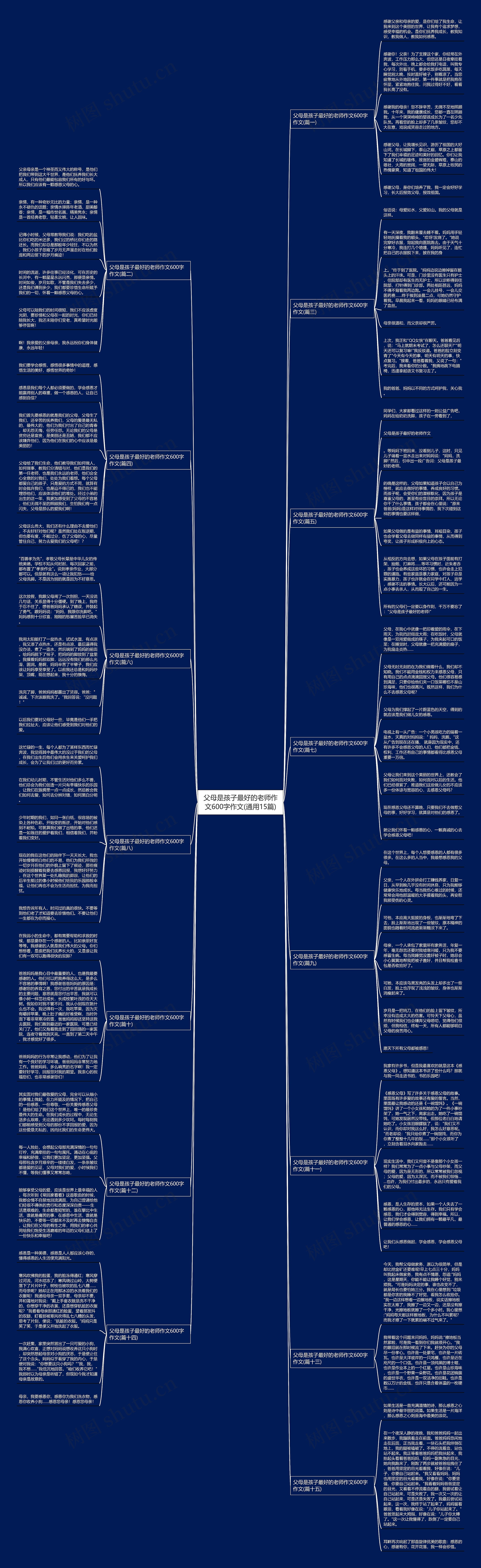 父母是孩子最好的老师作文600字作文(通用15篇)