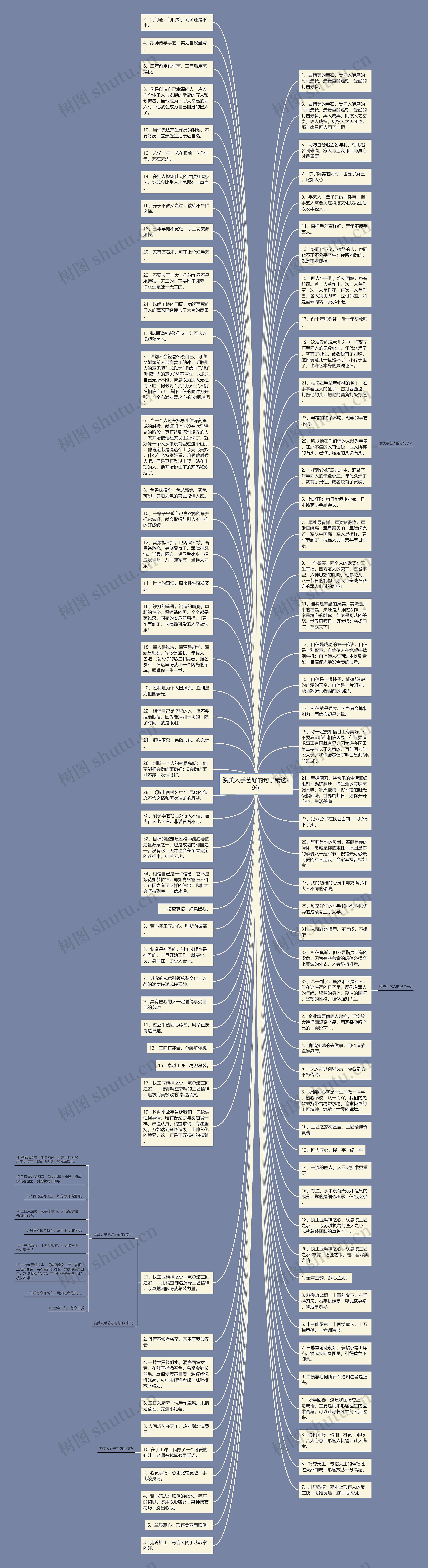 赞美人手艺好的句子精选29句思维导图