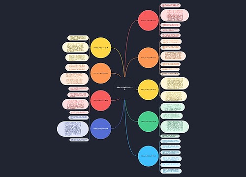 优秀作文读书笔记300字9篇 优秀作文读书笔记300字9篇