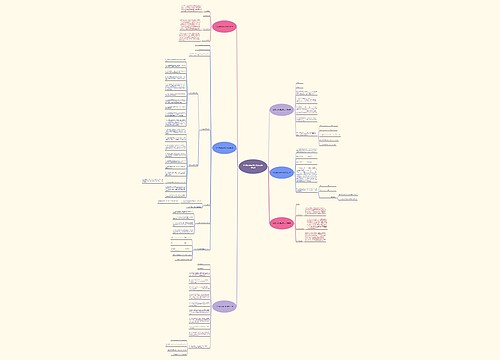 比亚迪新能源合同范本推荐6篇 比亚迪新能源合同范本推荐6篇
