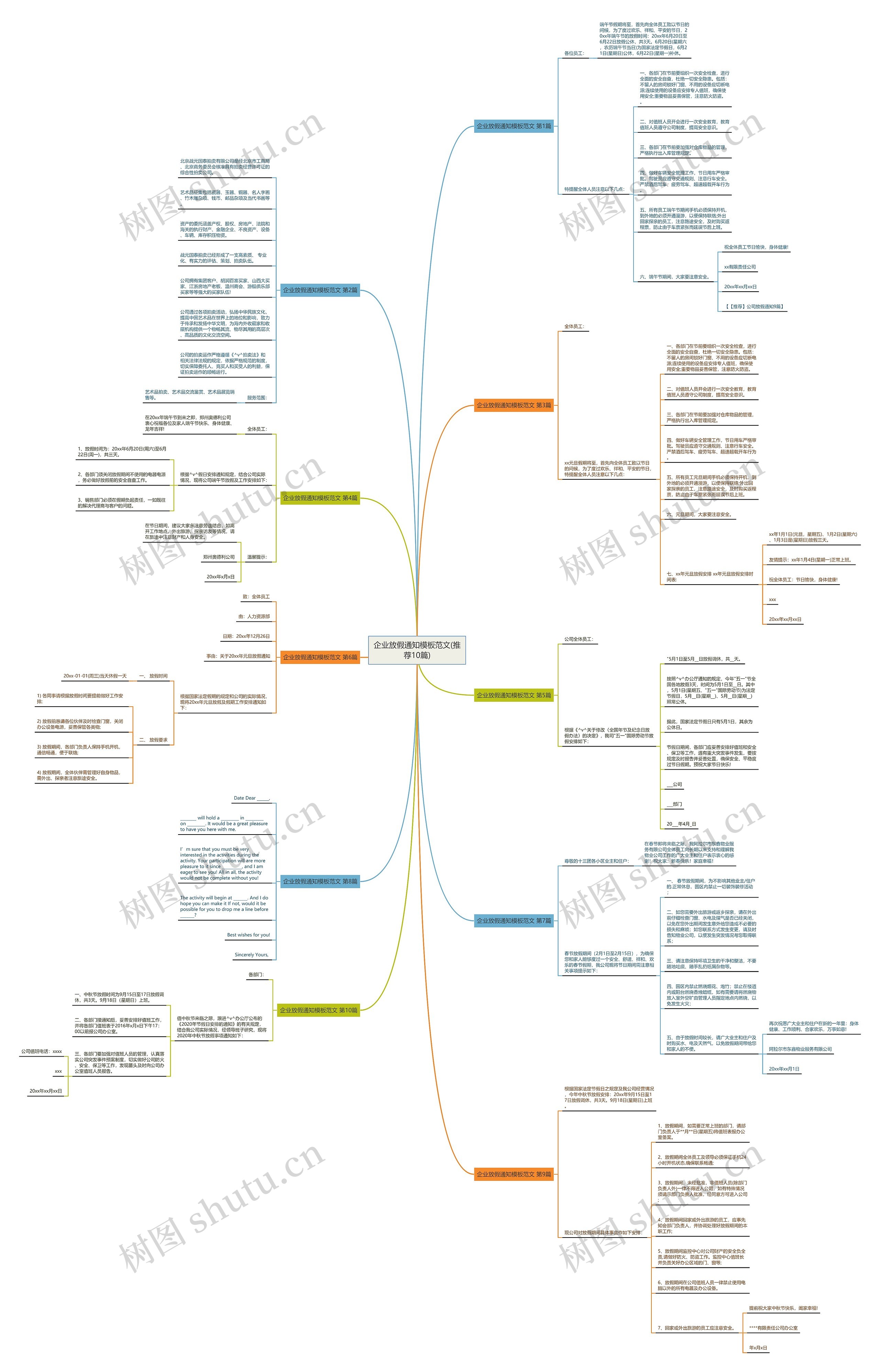 企业放假通知范文(推荐10篇)思维导图