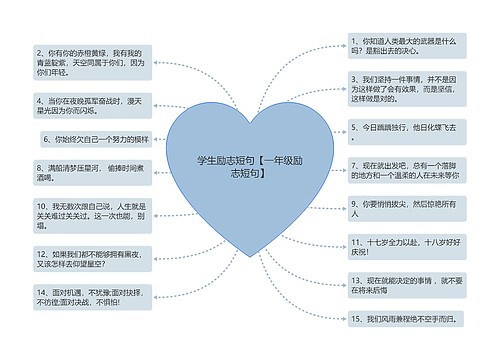 学生励志短句【一年级励志短句】