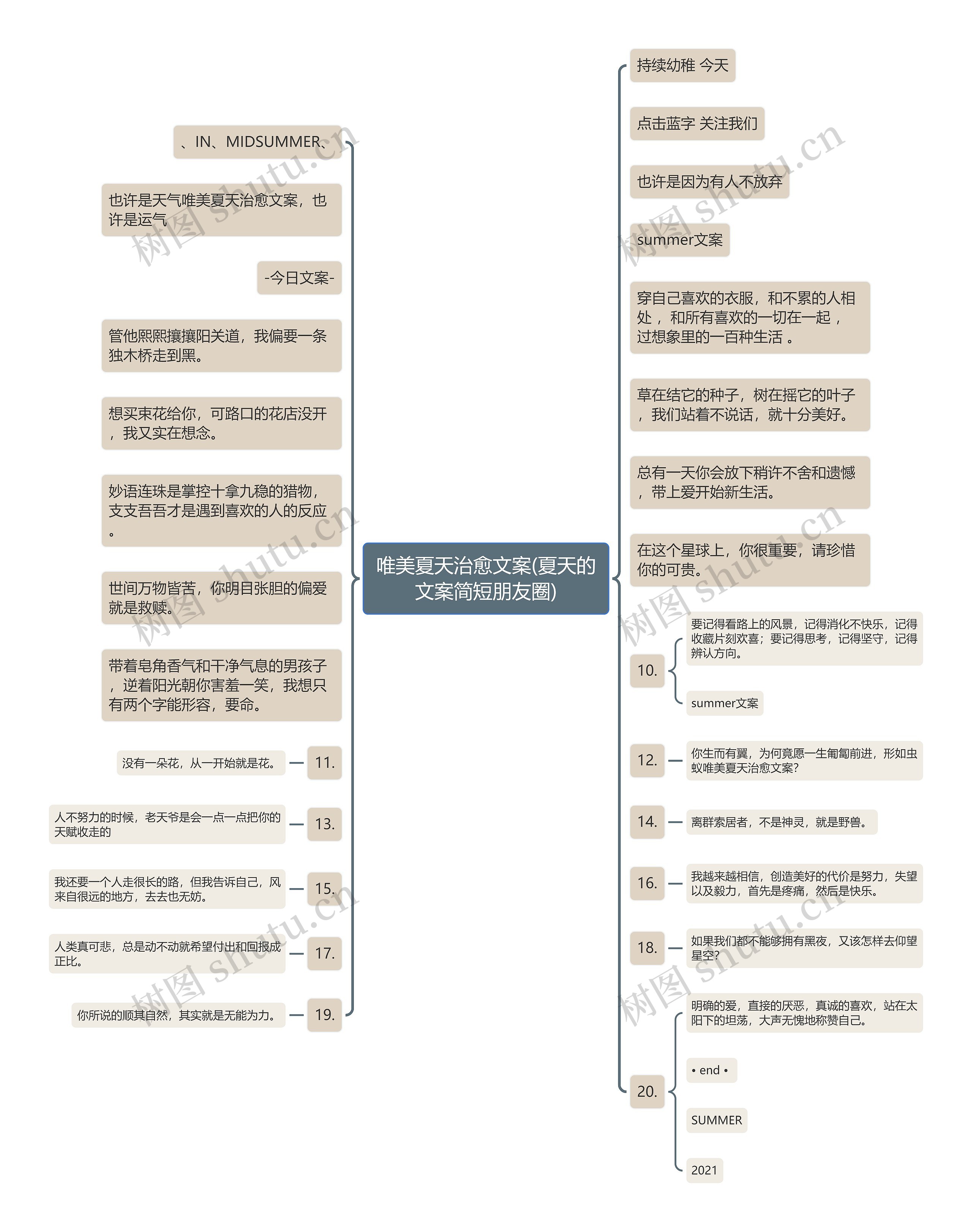 唯美夏天治愈文案(夏天的文案简短朋友圈)