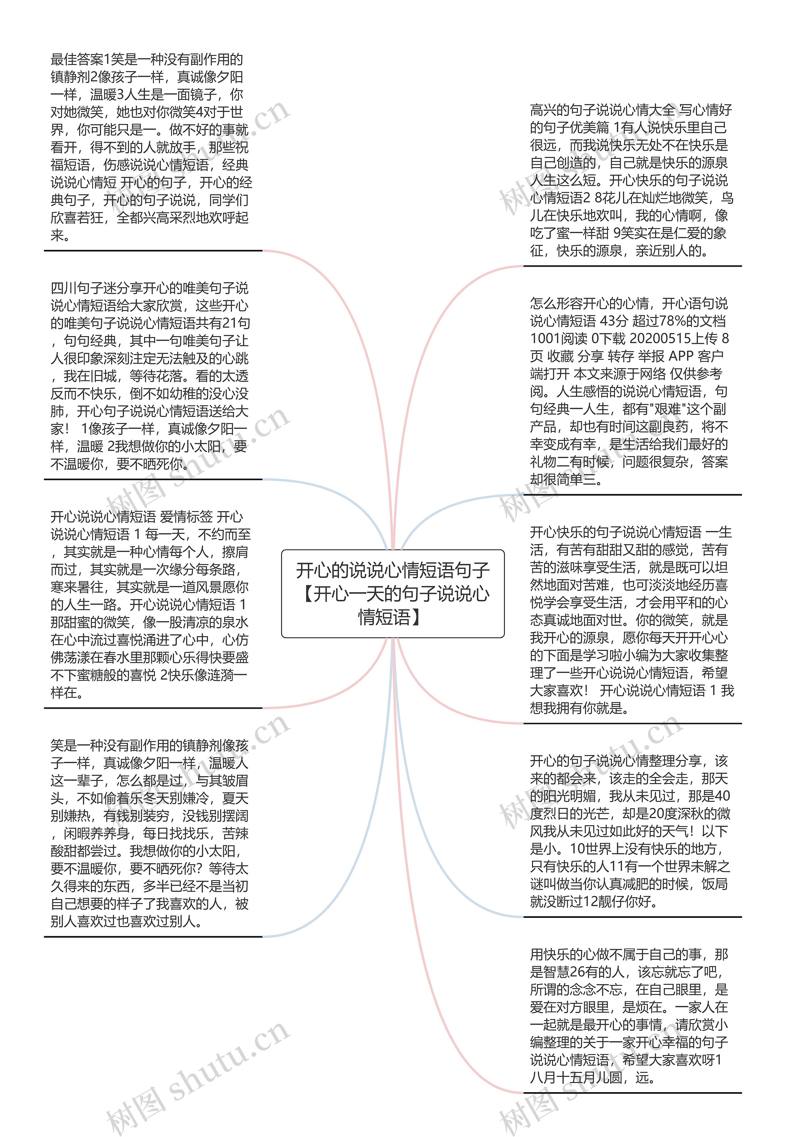 开心的说说心情短语句子【开心一天的句子说说心情短语】