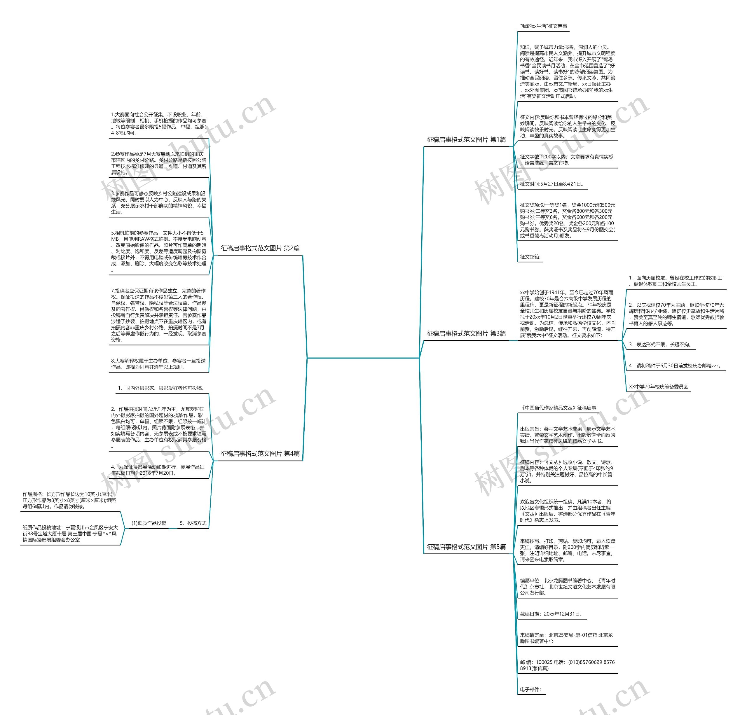征稿启事格式范文图片(必备5篇) 征稿启事格式范文图片(必备5篇)