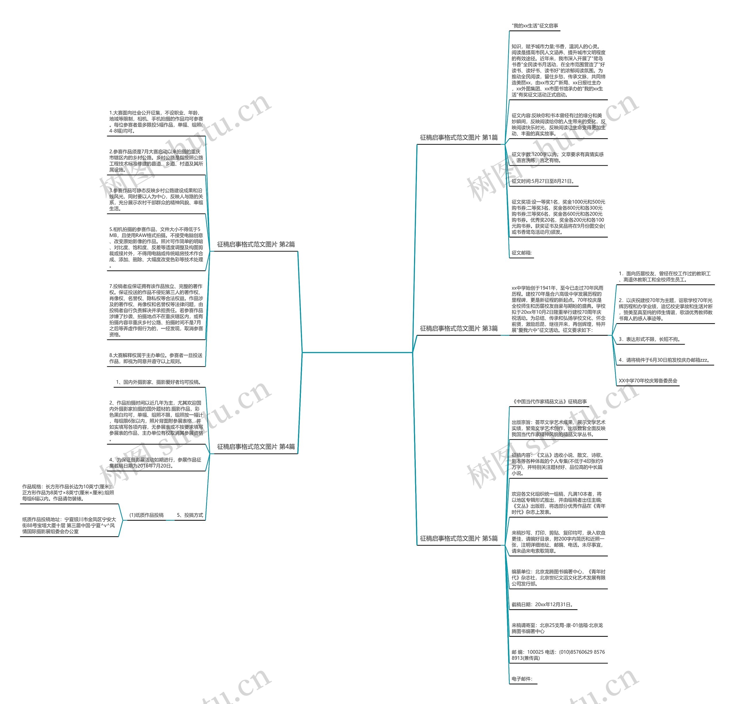 征稿启事格式范文图片(必备5篇)思维导图