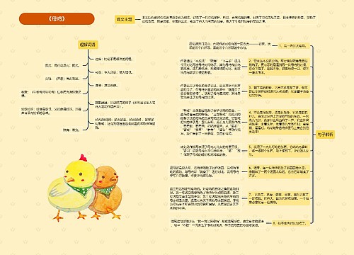 《母鸡》思维导图