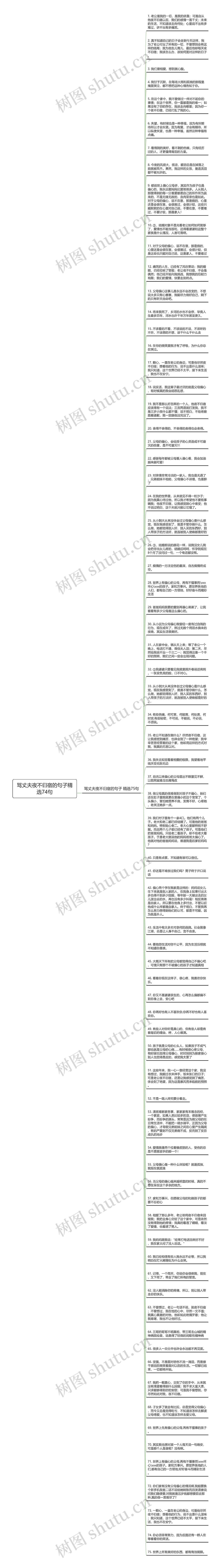 骂丈夫夜不归宿的句子精选74句思维导图