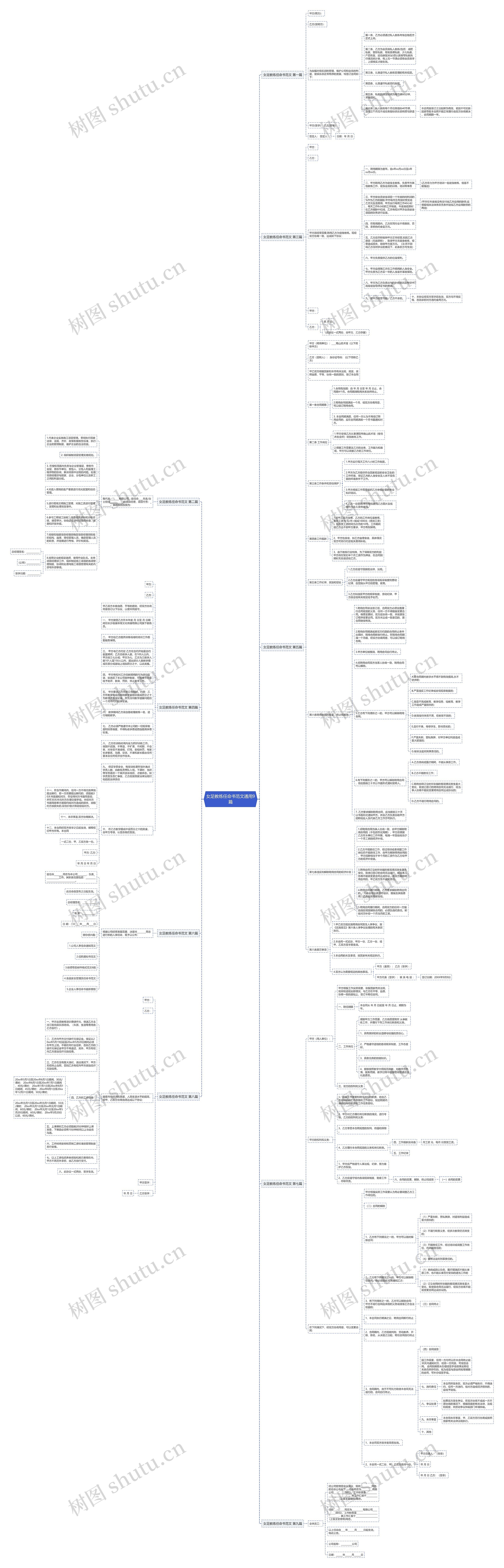 女足教练任命书范文通用9篇思维导图