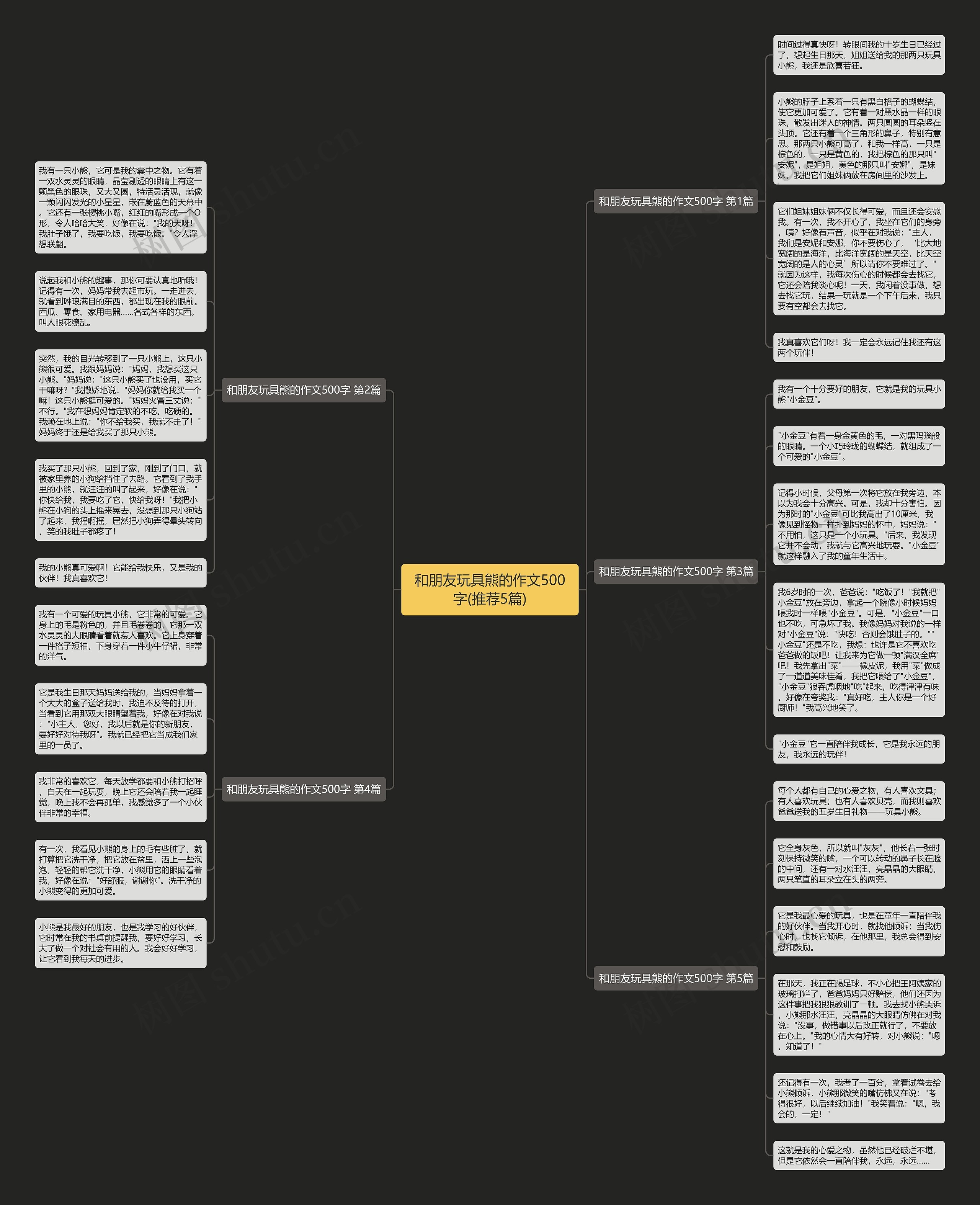 和朋友玩具熊的作文500字(推荐5篇)思维导图