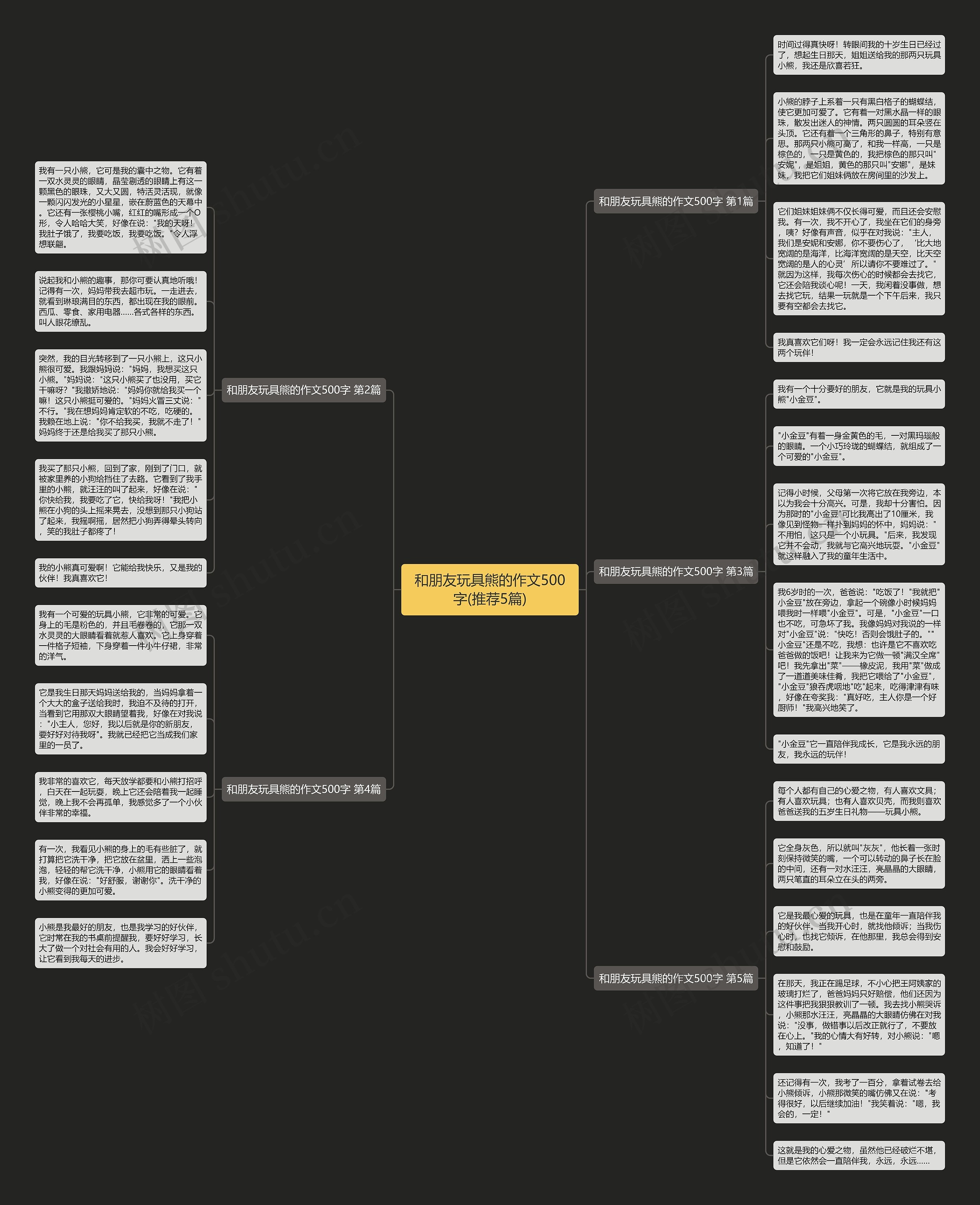 和朋友玩具熊的作文500字(推荐5篇) 和朋友玩具熊的作文500字(推荐5篇)