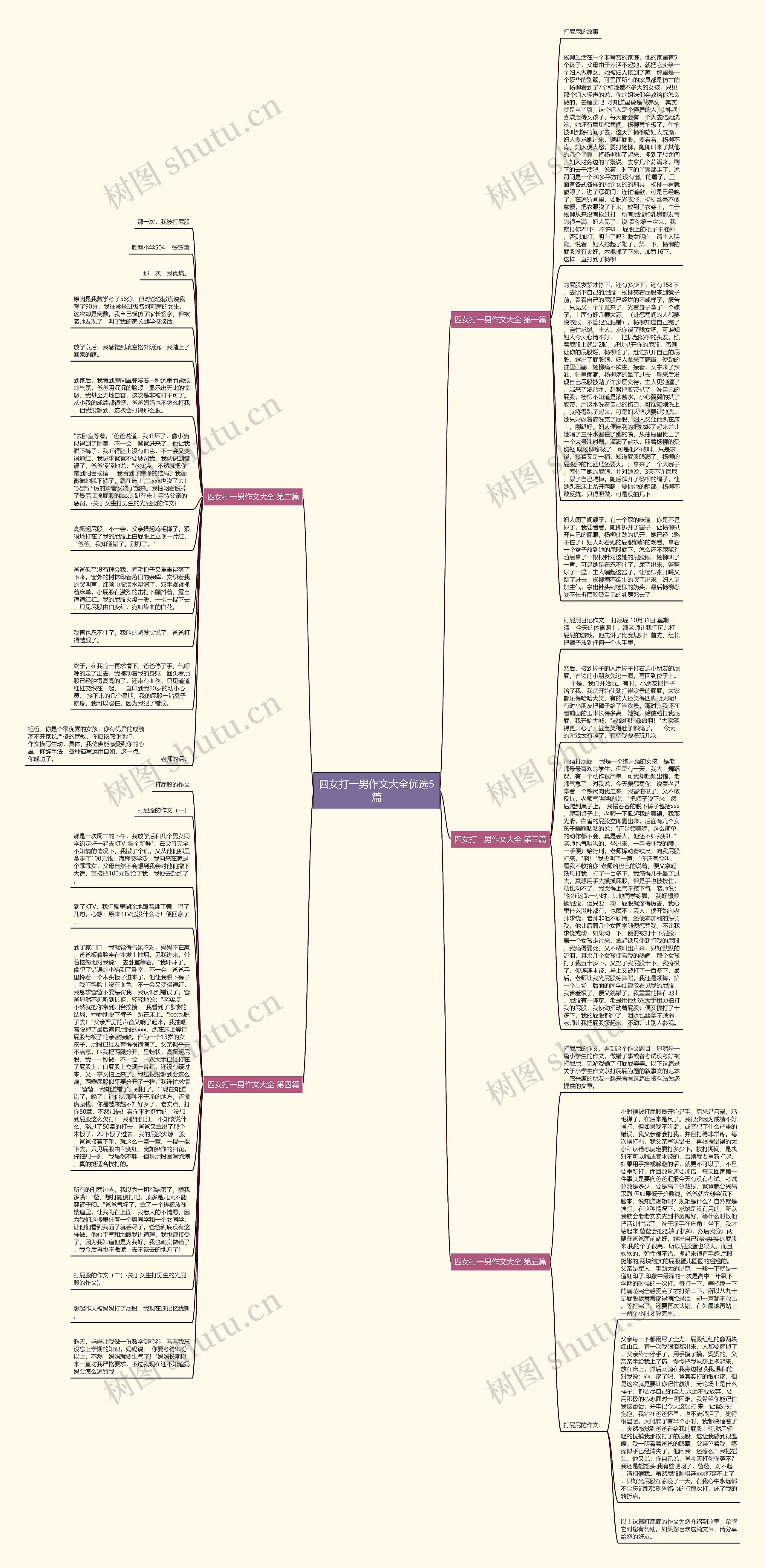 四女打一男作文大全优选5篇