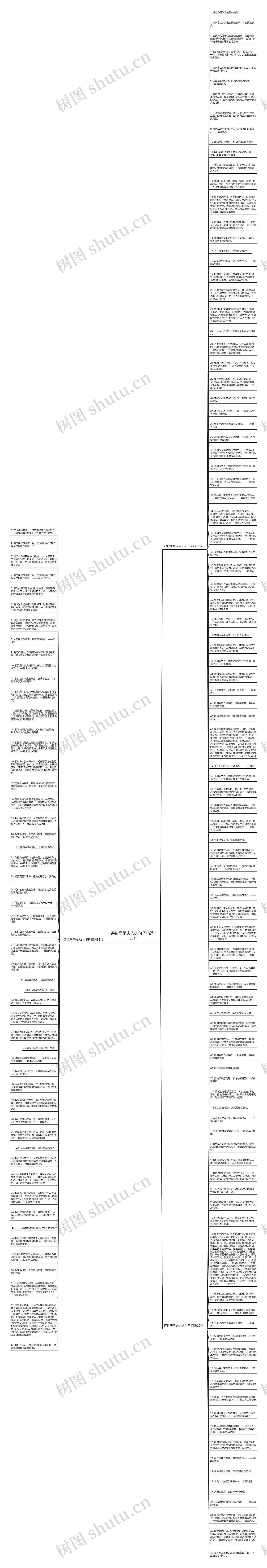 评价居里夫人的句子精选153句思维导图