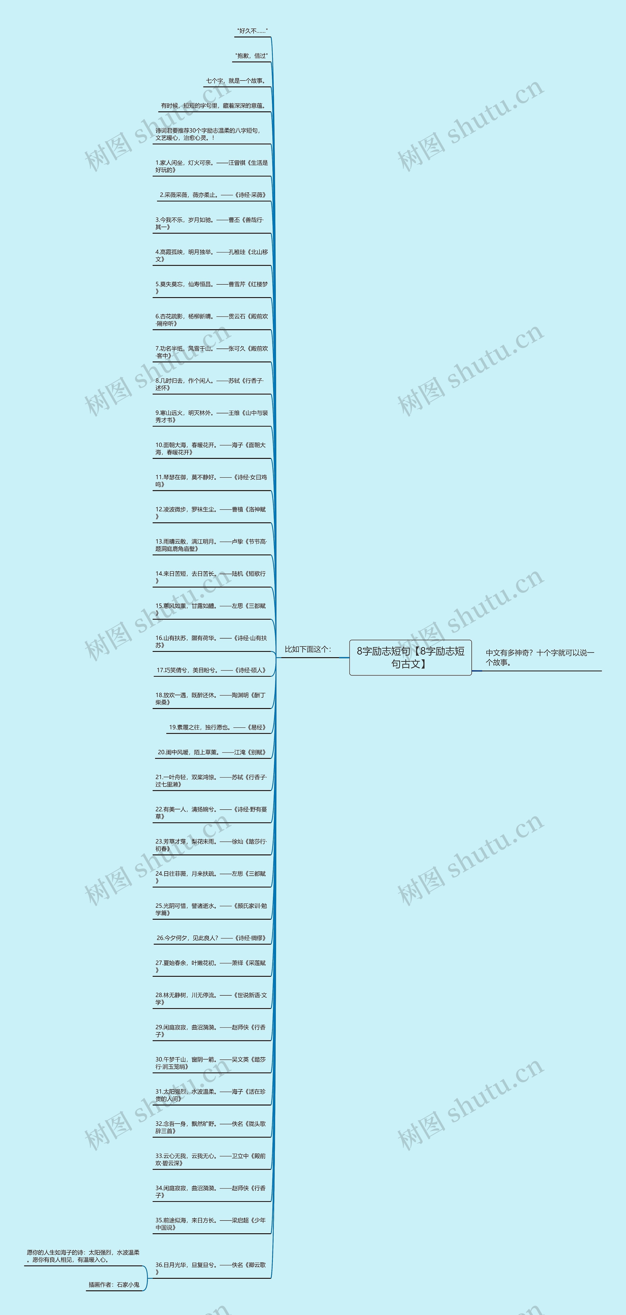 8字励志短句【8字励志短句古文】 8字励志短句【8字励志短句古文】