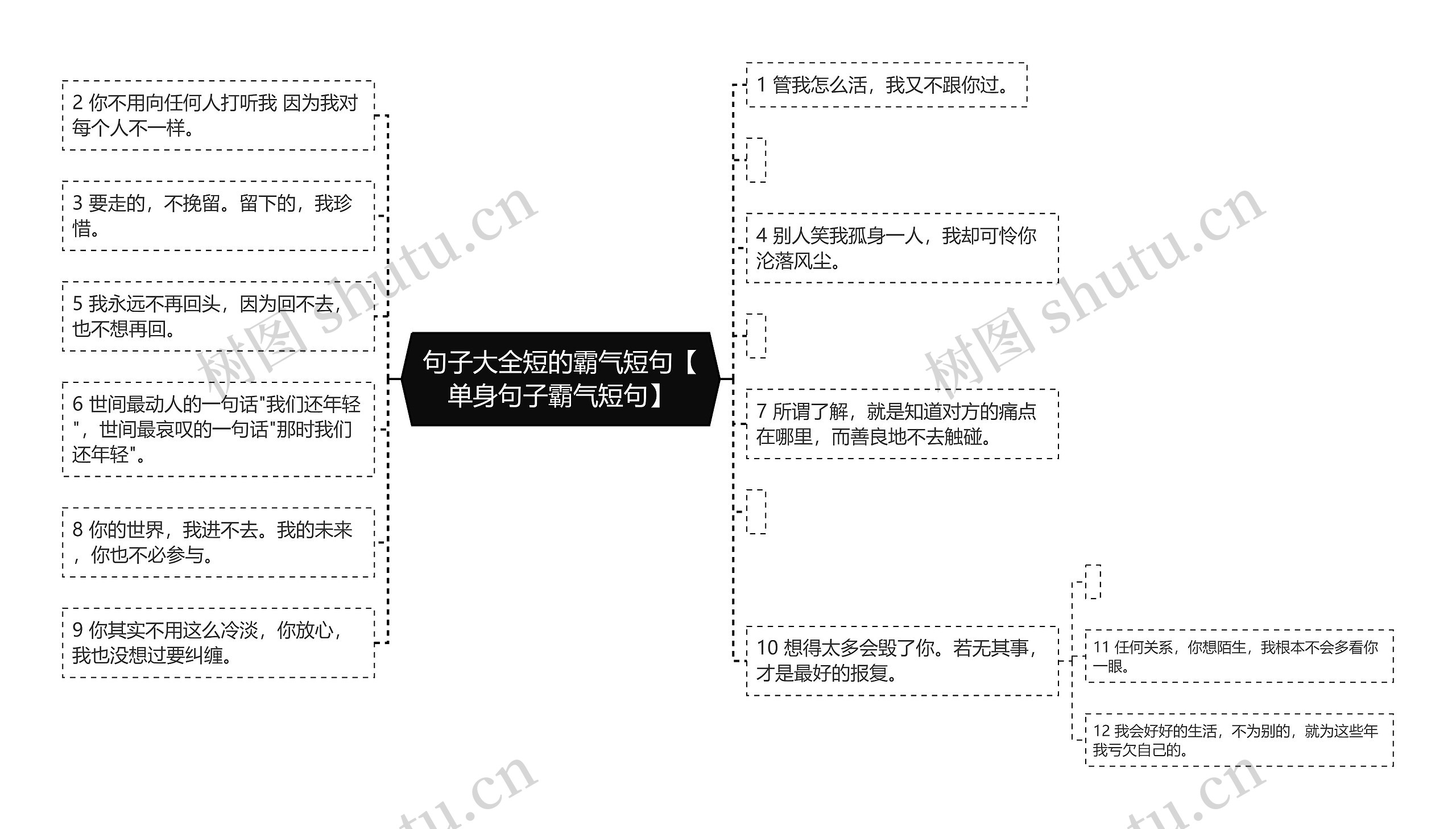 句子大全短的霸气短句【单身句子霸气短句】