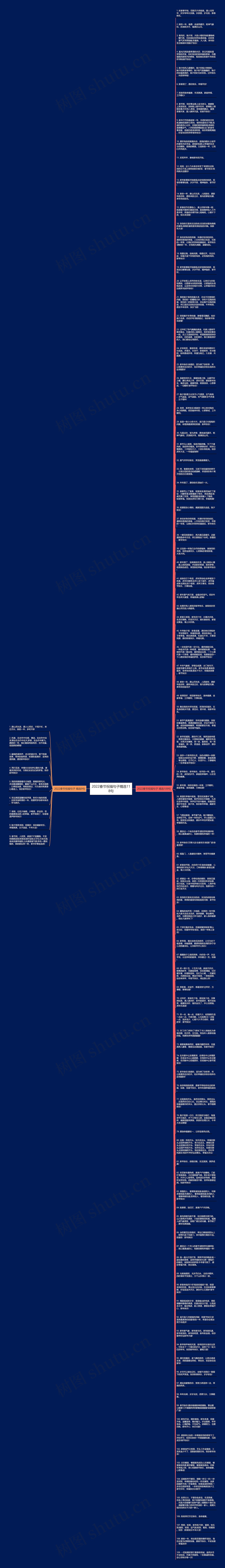 2022春节祝福句子精选118句思维导图