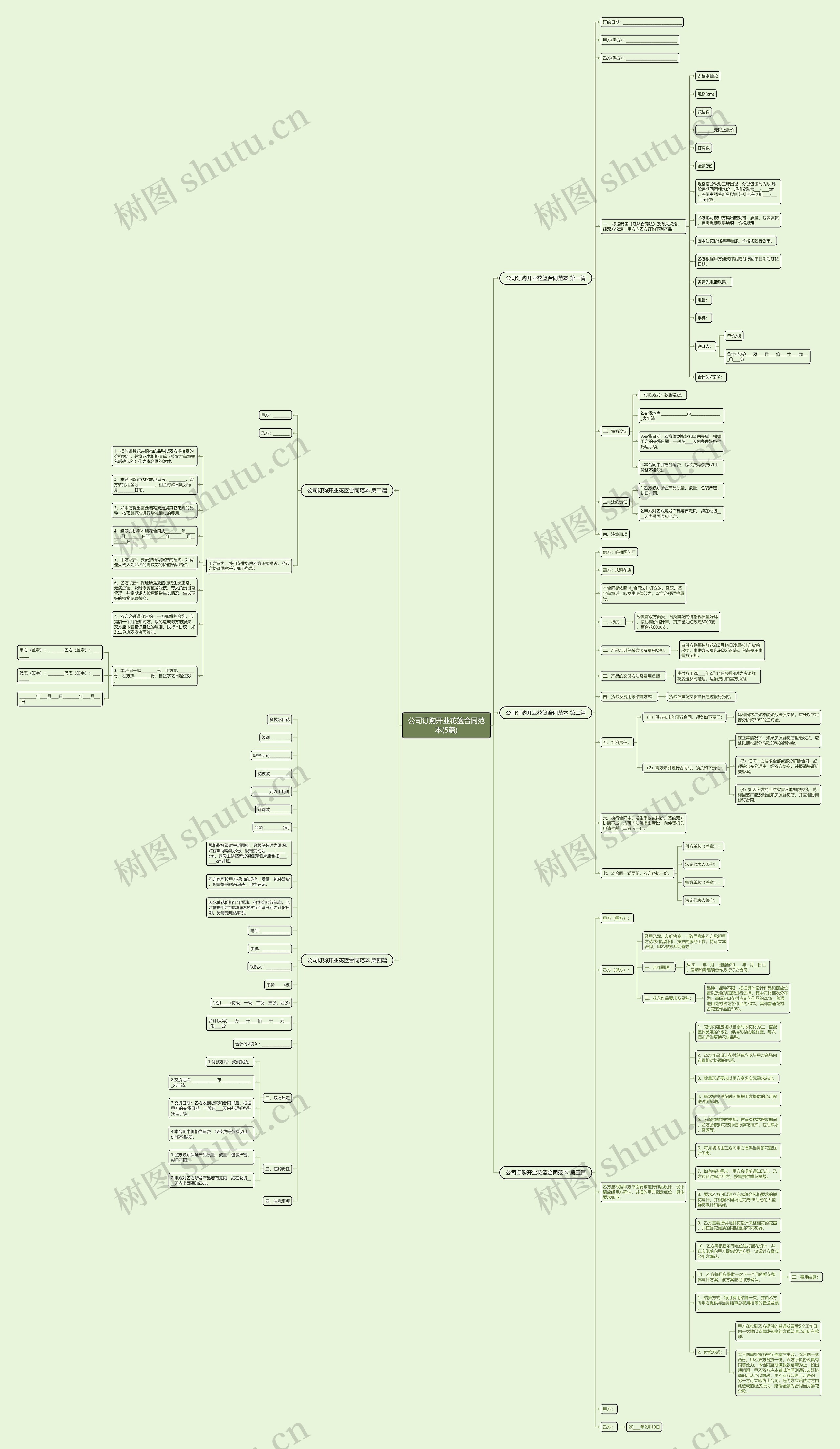 公司订购开业花篮合同范本(5篇) 公司订购开业花篮合同范本(5篇)