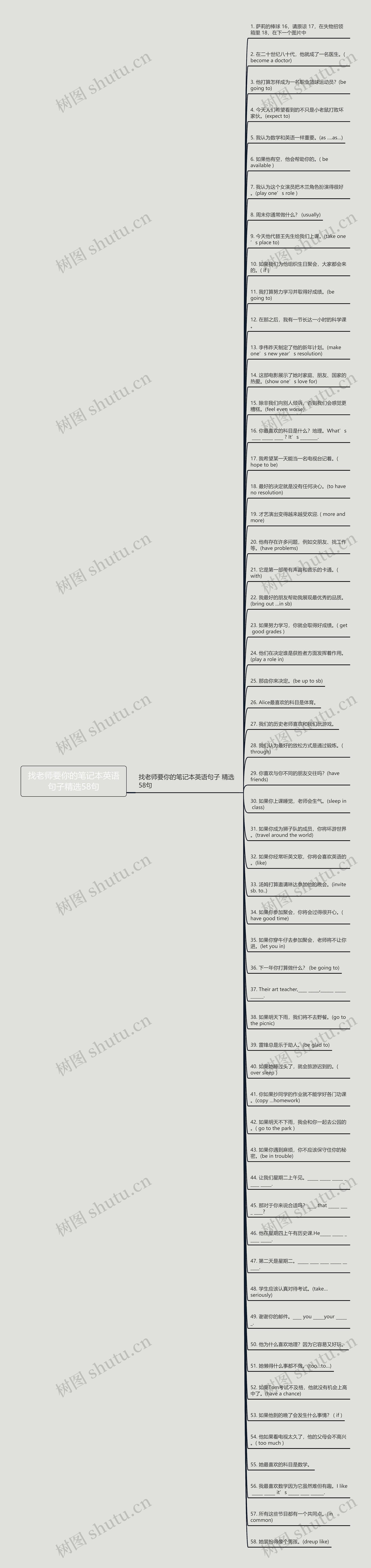 找老师要你的笔记本英语句子精选58句