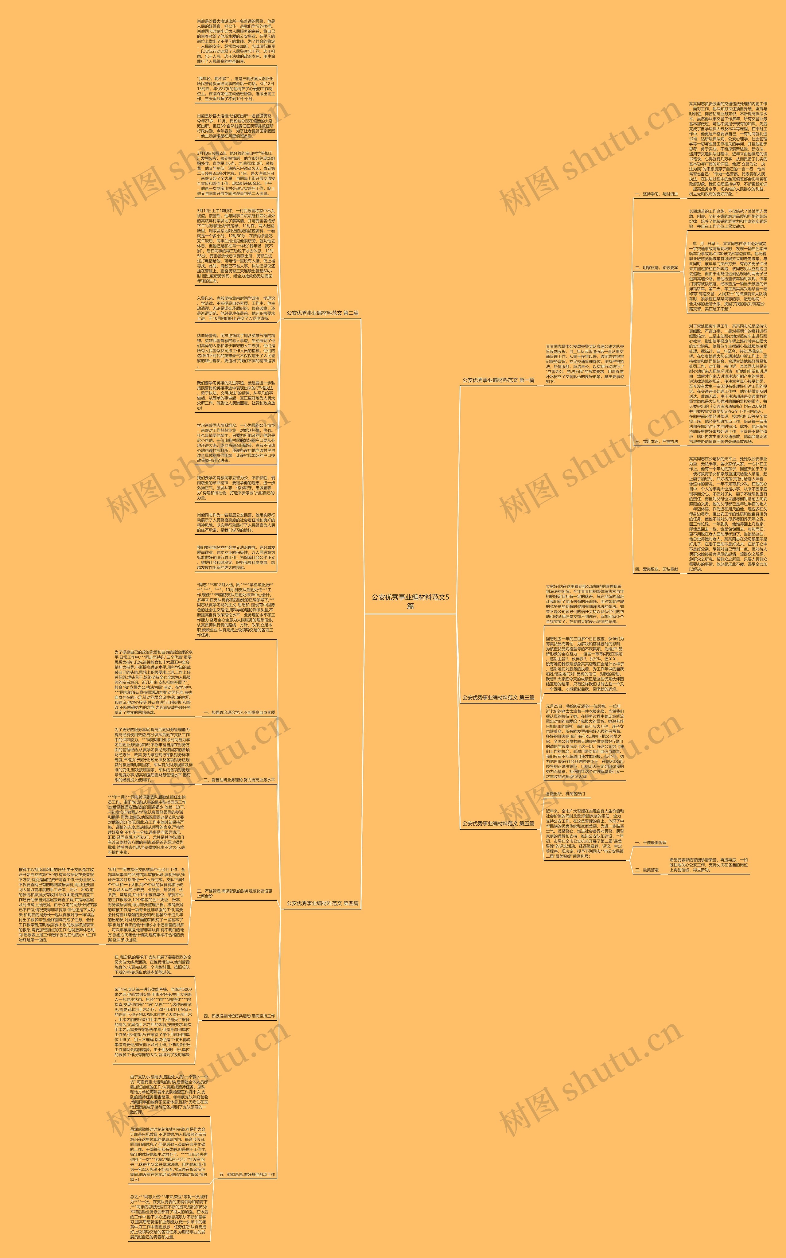 公安优秀事业编材料范文5篇 公安优秀事业编材料范文5篇
