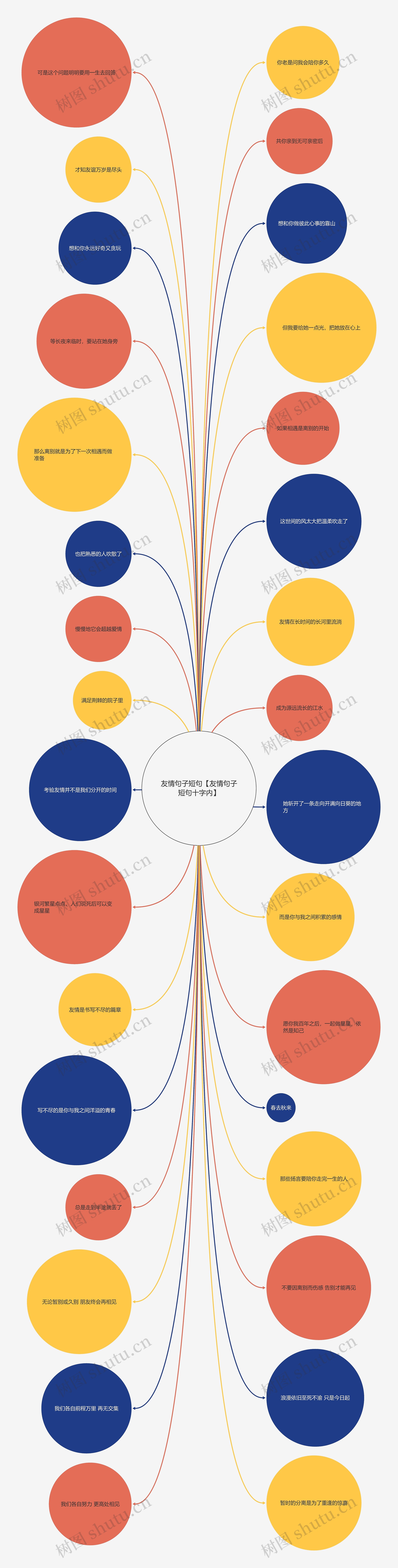 友情句子短句【友情句子短句十字内】 友情句子短句【友情句子短句十字内】