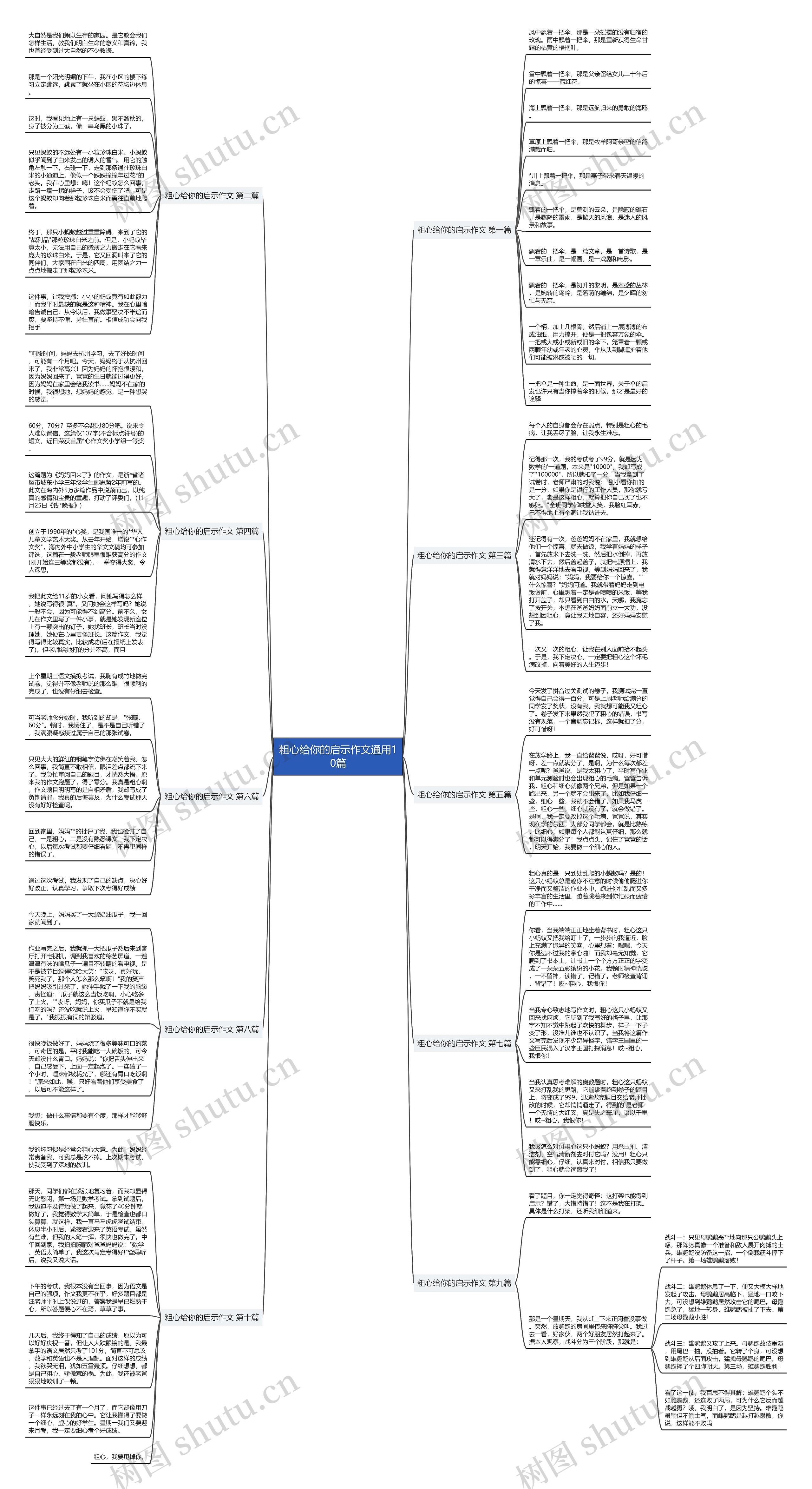 粗心给你的启示作文通用10篇