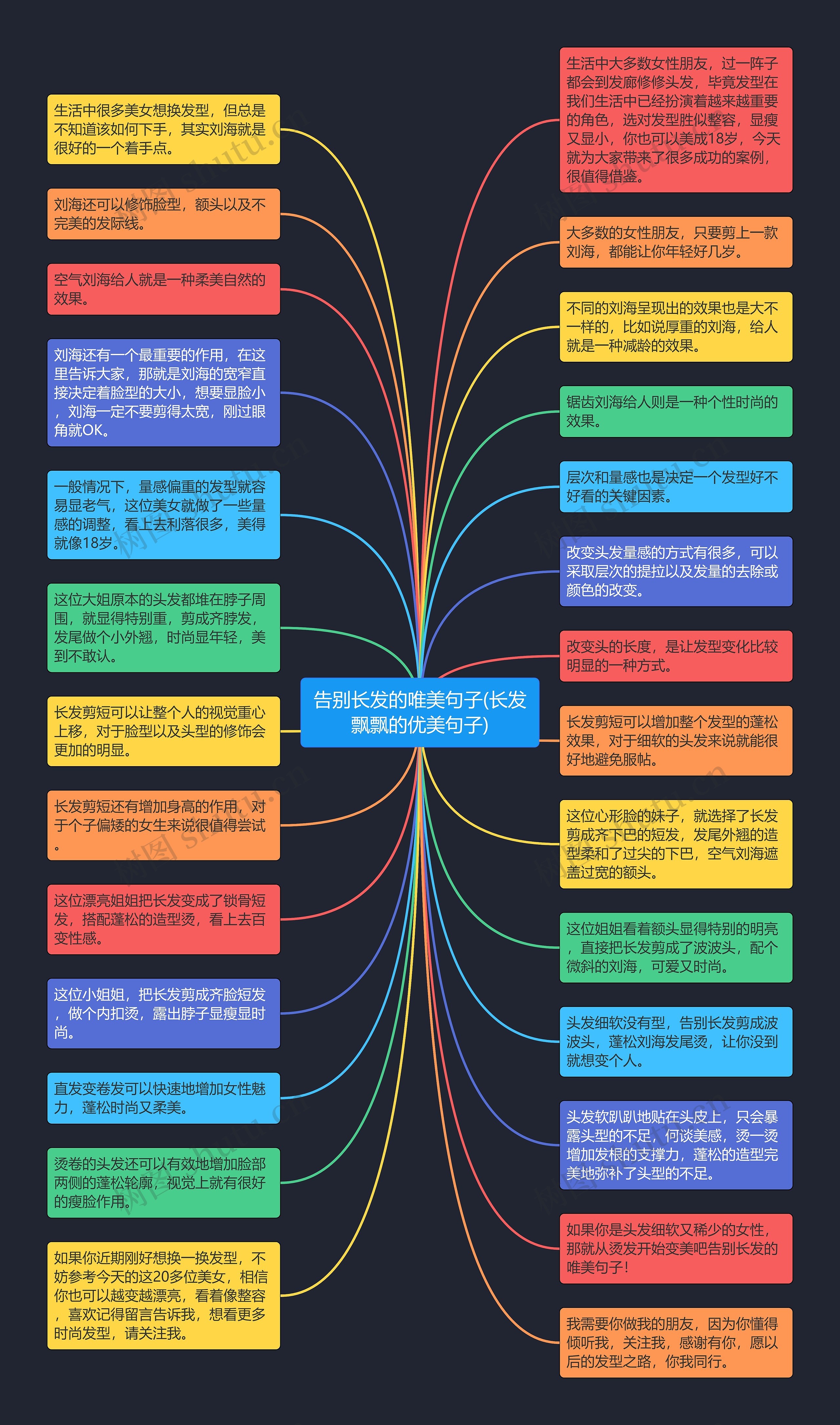 告别长发的唯美句子(长发飘飘的优美句子)思维导图