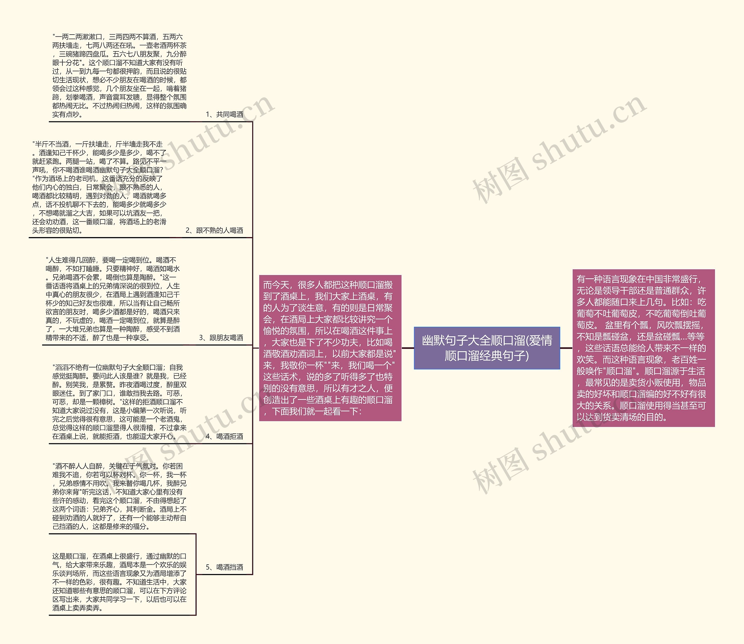 幽默句子大全顺口溜(爱情顺口溜经典句子)