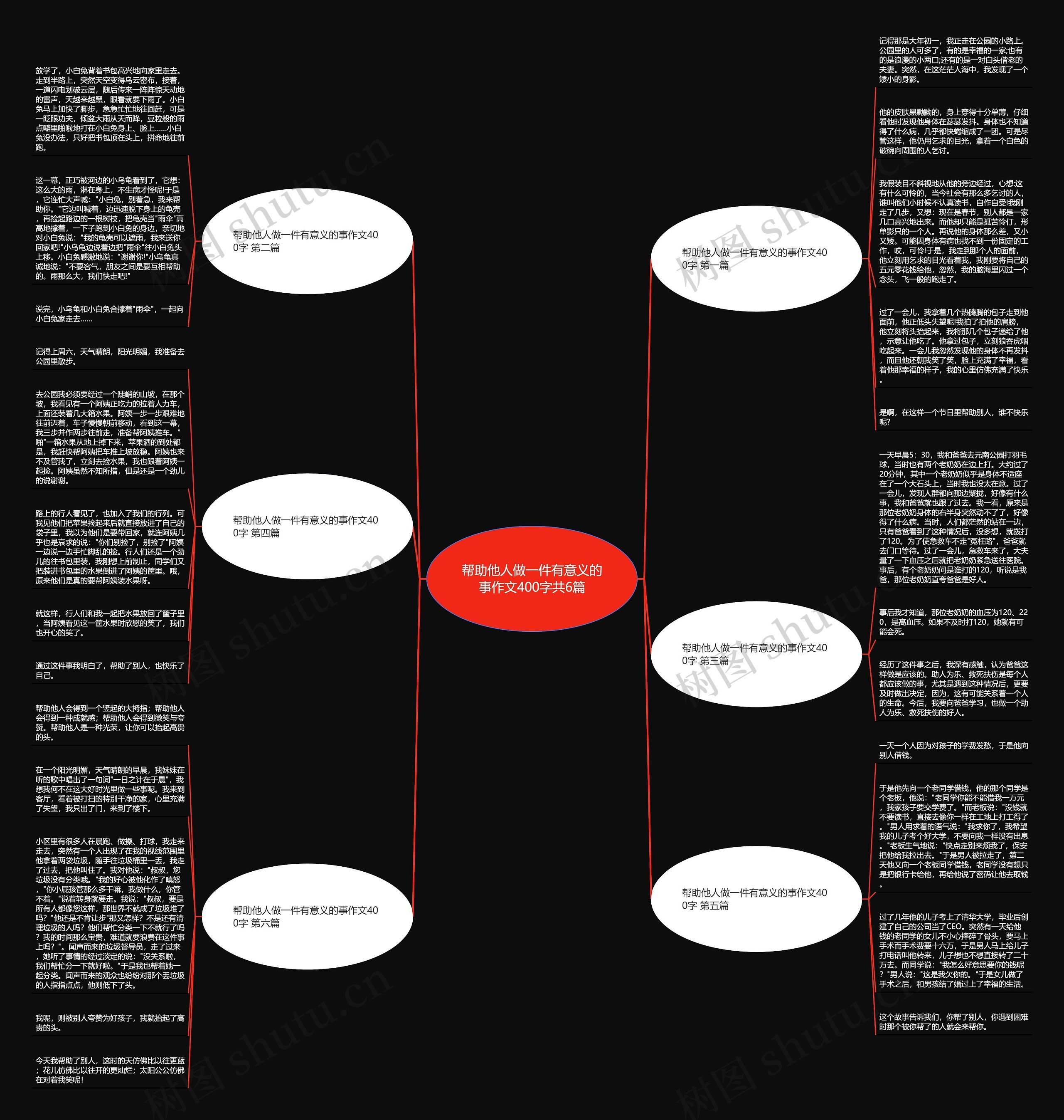 帮助他人做一件有意义的事作文400字共6篇 帮助他人做一件有意义的事作文400字共6篇