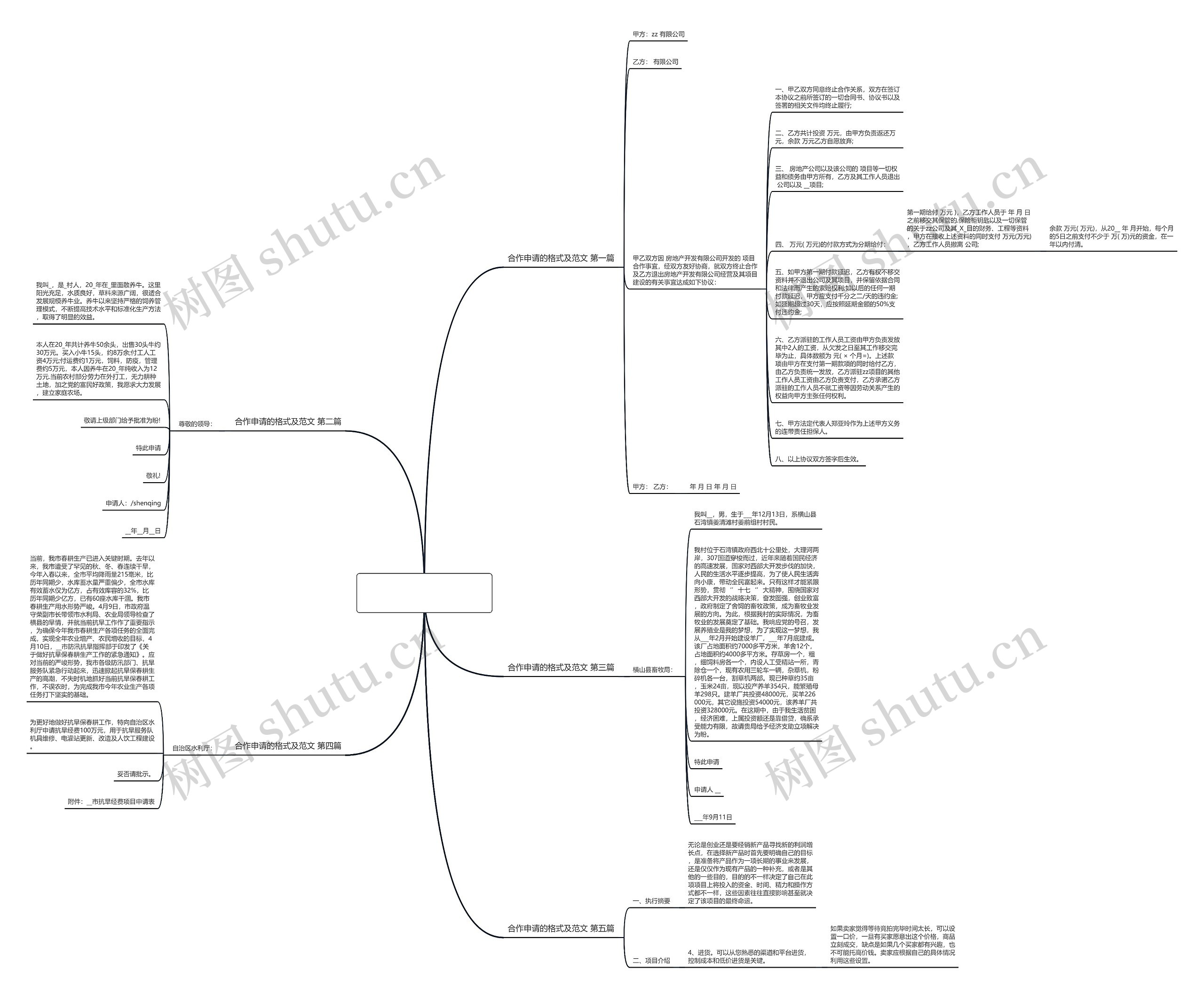 合作申请的格式及范文推荐5篇 合作申请的格式及范文推荐5篇